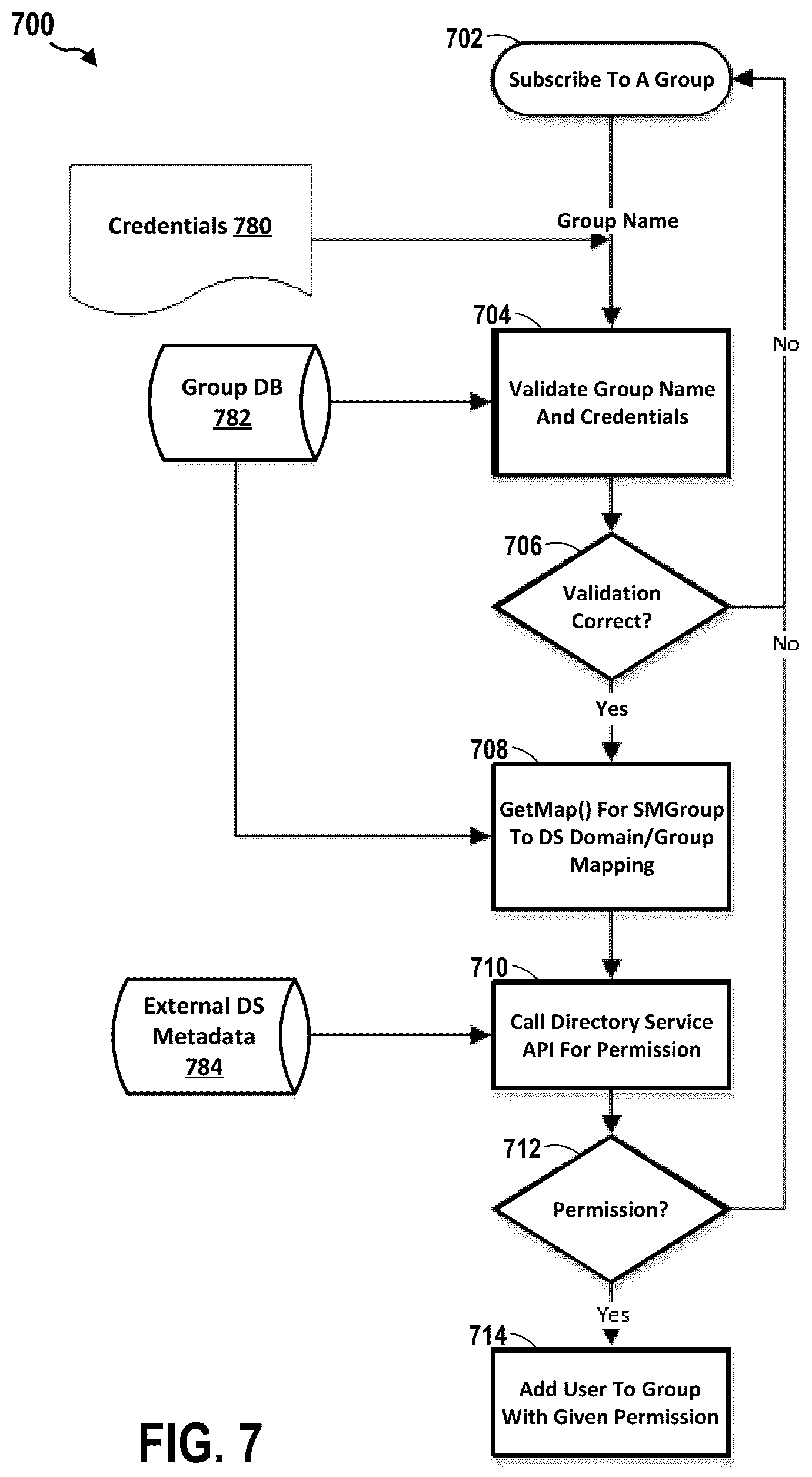 Patent US12568083 Figure 7 – Device social media integration with cloud solutions for issue resolutions