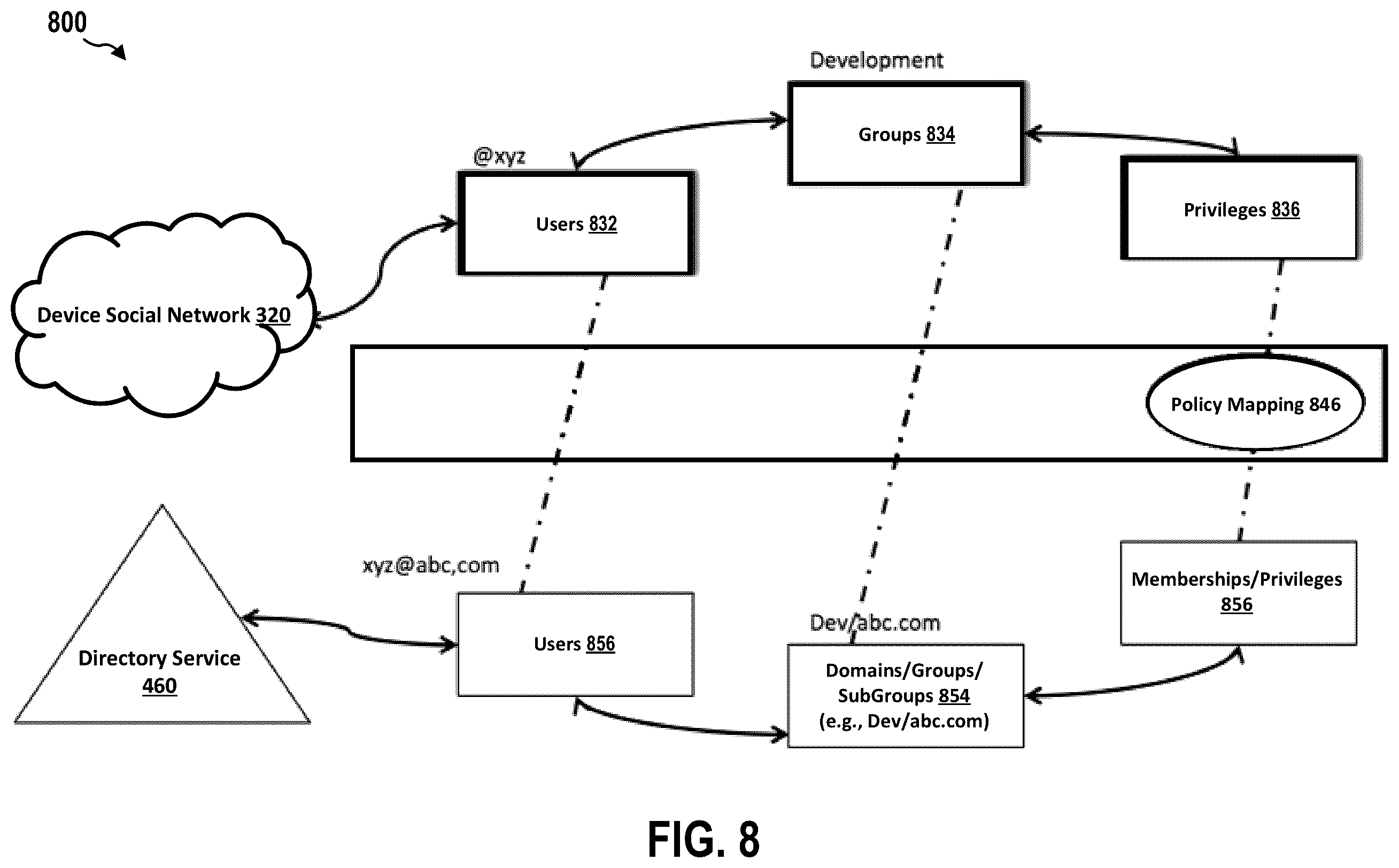 Patent US12568083 Figure 8 – Device social media integration with cloud solutions for issue resolutions
