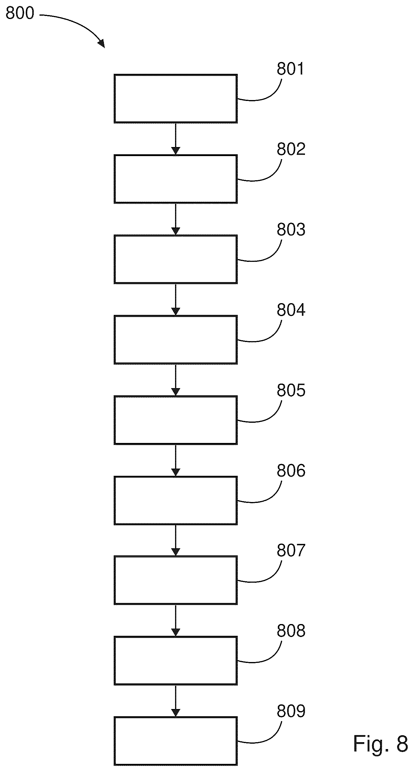 Patent US12568084 Figure 8 – Method for device commissioning in a network system and network system
