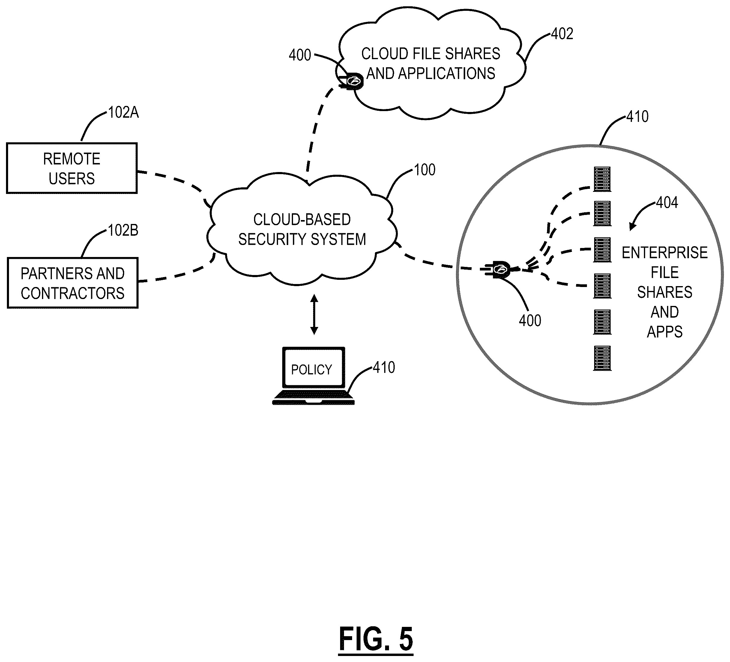 Patent US12568085 Figure 6 – Systems and methods for generating sub-identities for workloads