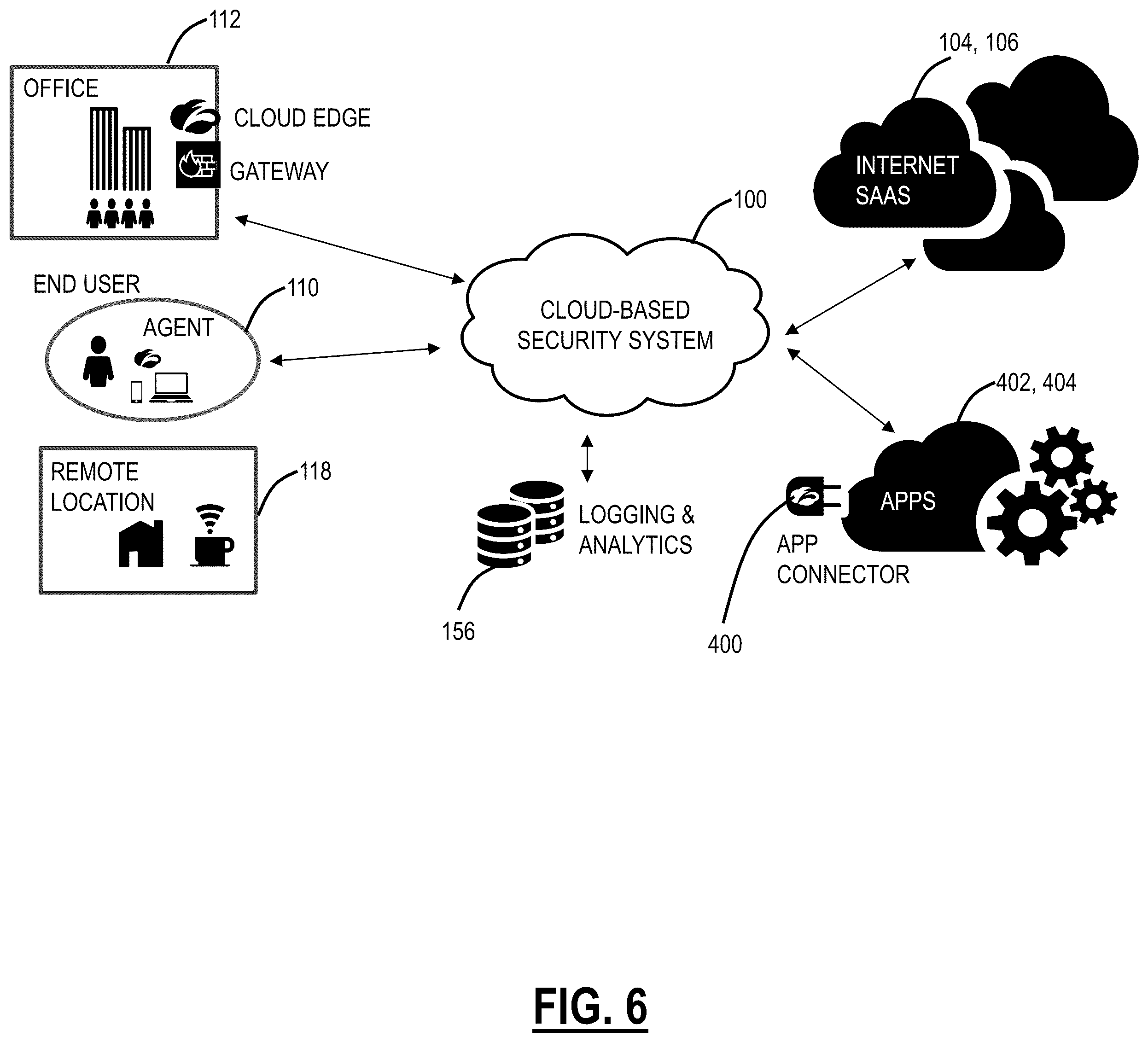 Patent US12568085 Figure 7 – Systems and methods for generating sub-identities for workloads