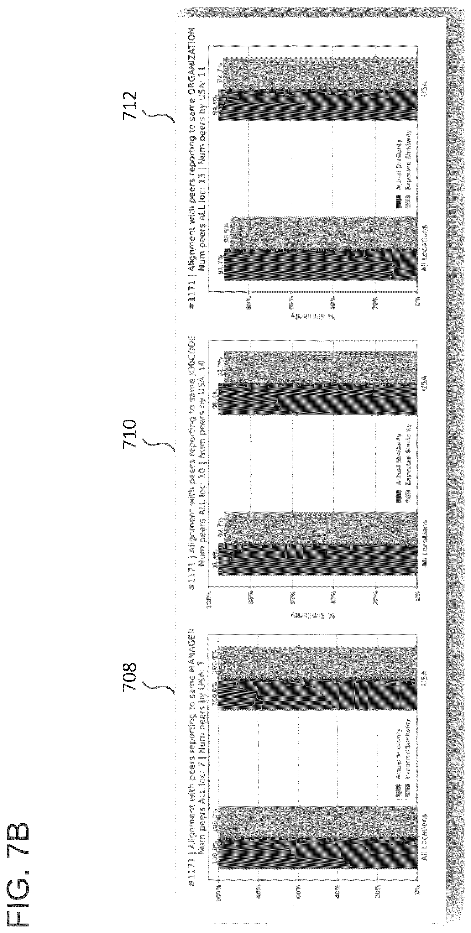 Patent US12568087 Figure 9 – Prescriptive analytics for access governance