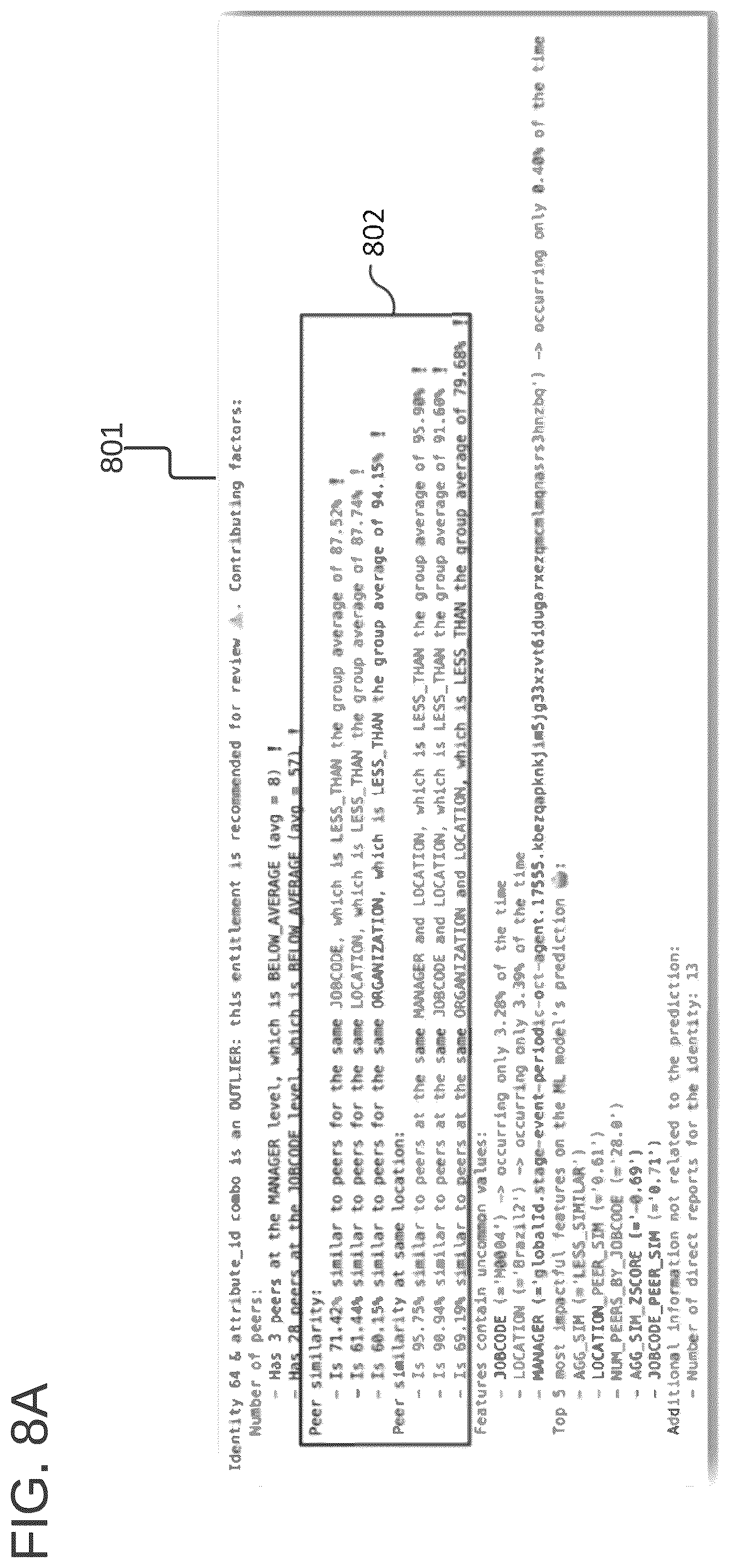 Patent US12568087 Figure 10 – Prescriptive analytics for access governance