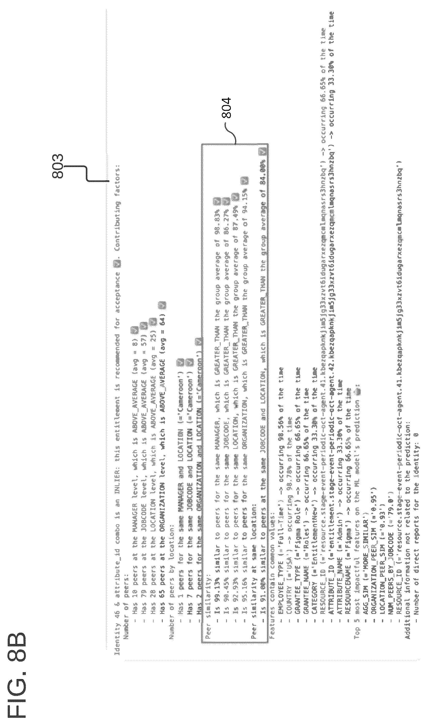 Patent US12568087 Figure 11 – Prescriptive analytics for access governance