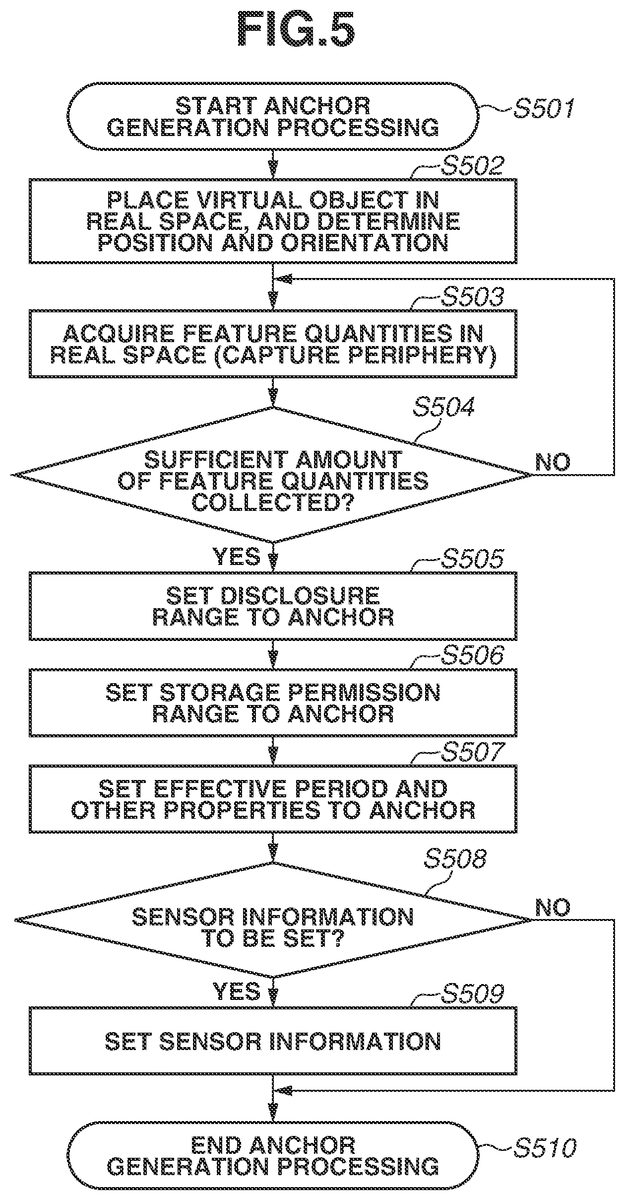 Patent US12568089 Figure 5 – System, method, and storage medium for managing anchor information