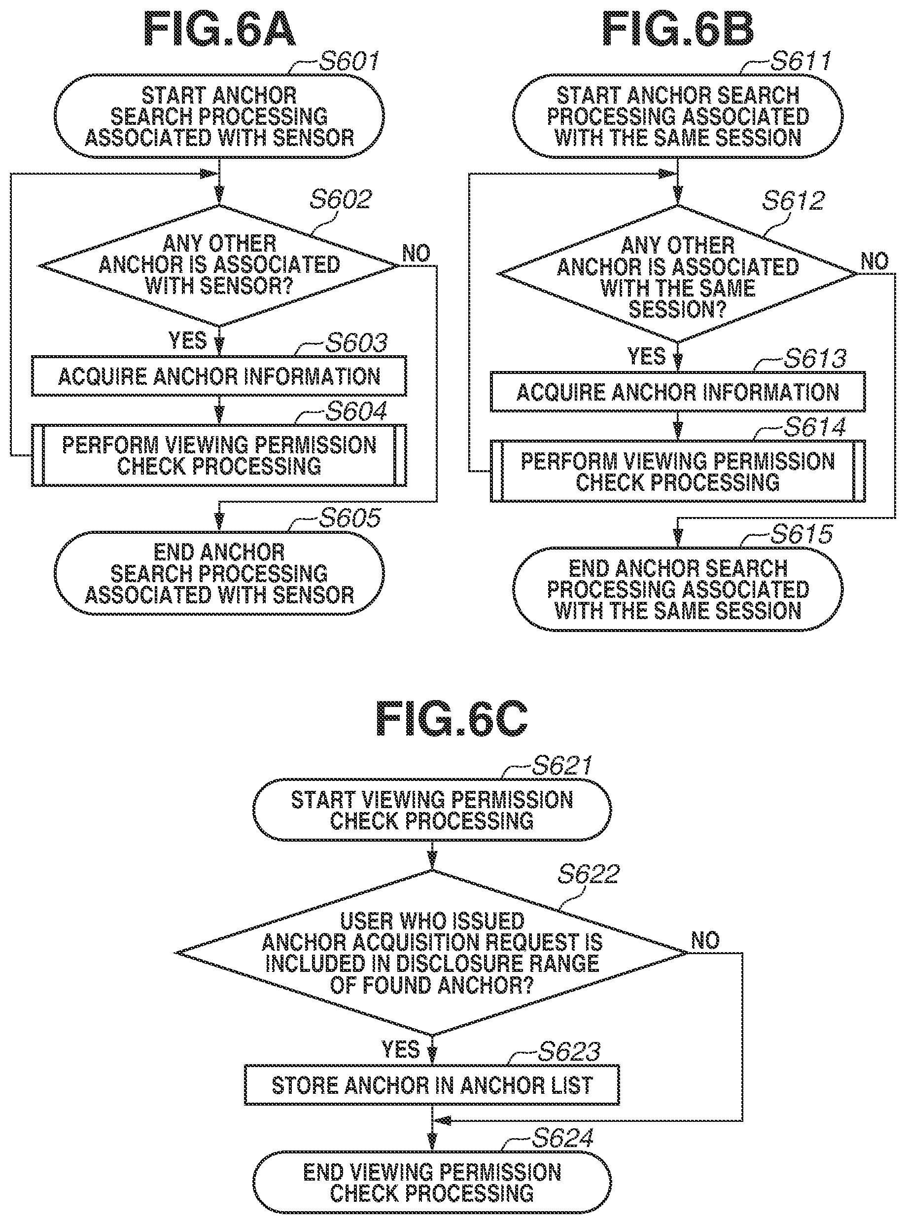 Patent US12568089 Figure 6 – System, method, and storage medium for managing anchor information