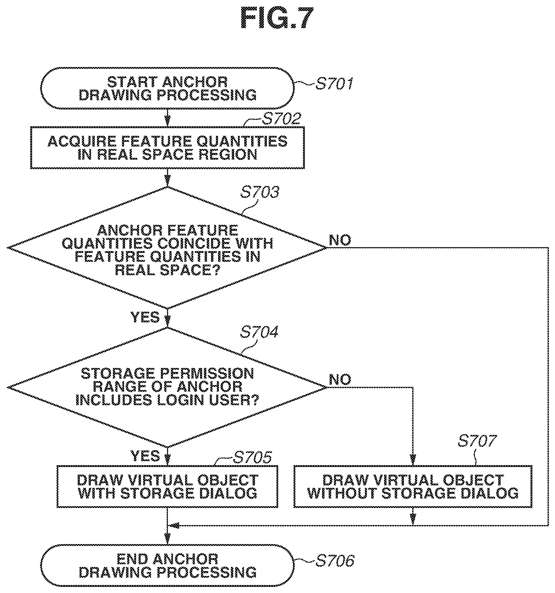 Patent US12568089 Figure 7 – System, method, and storage medium for managing anchor information