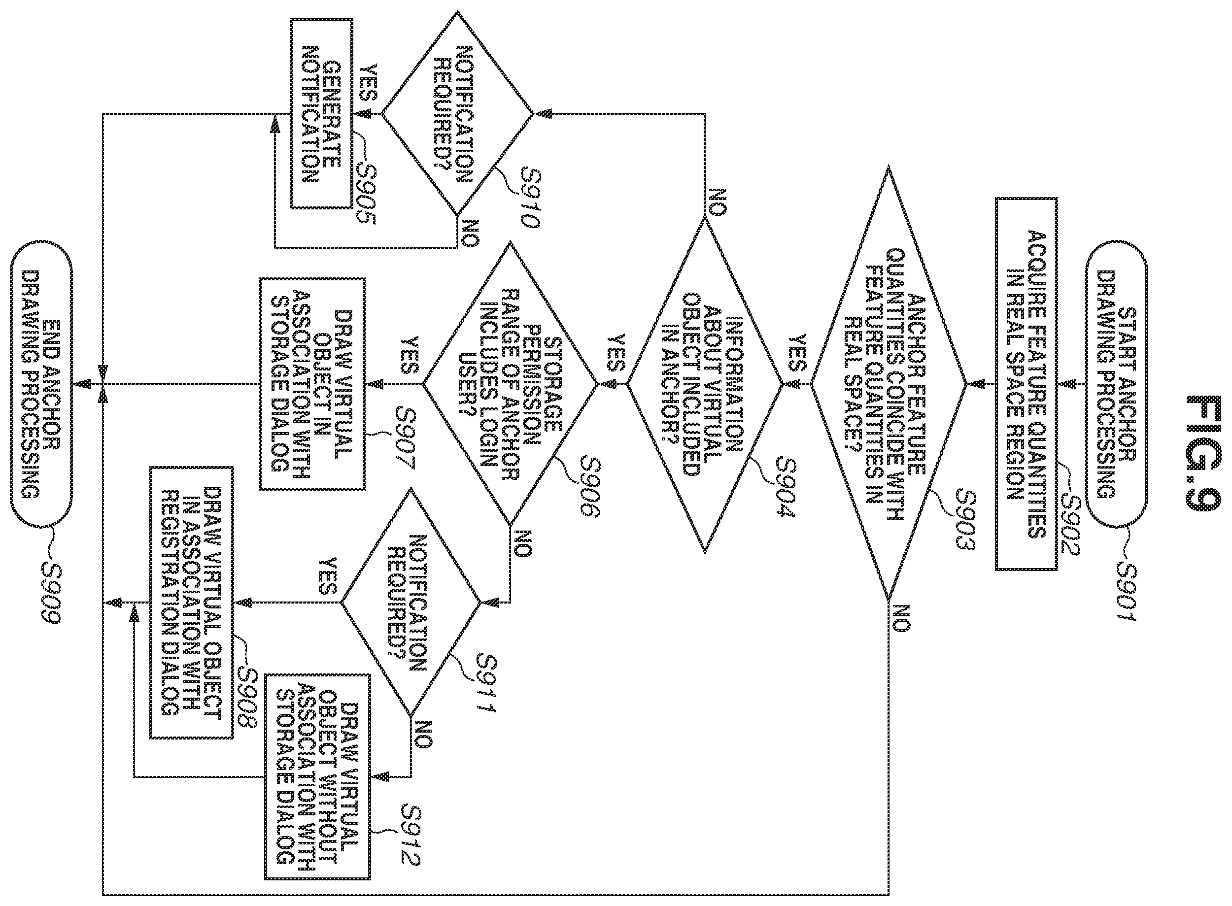Patent US12568089 Figure 9 – System, method, and storage medium for managing anchor information