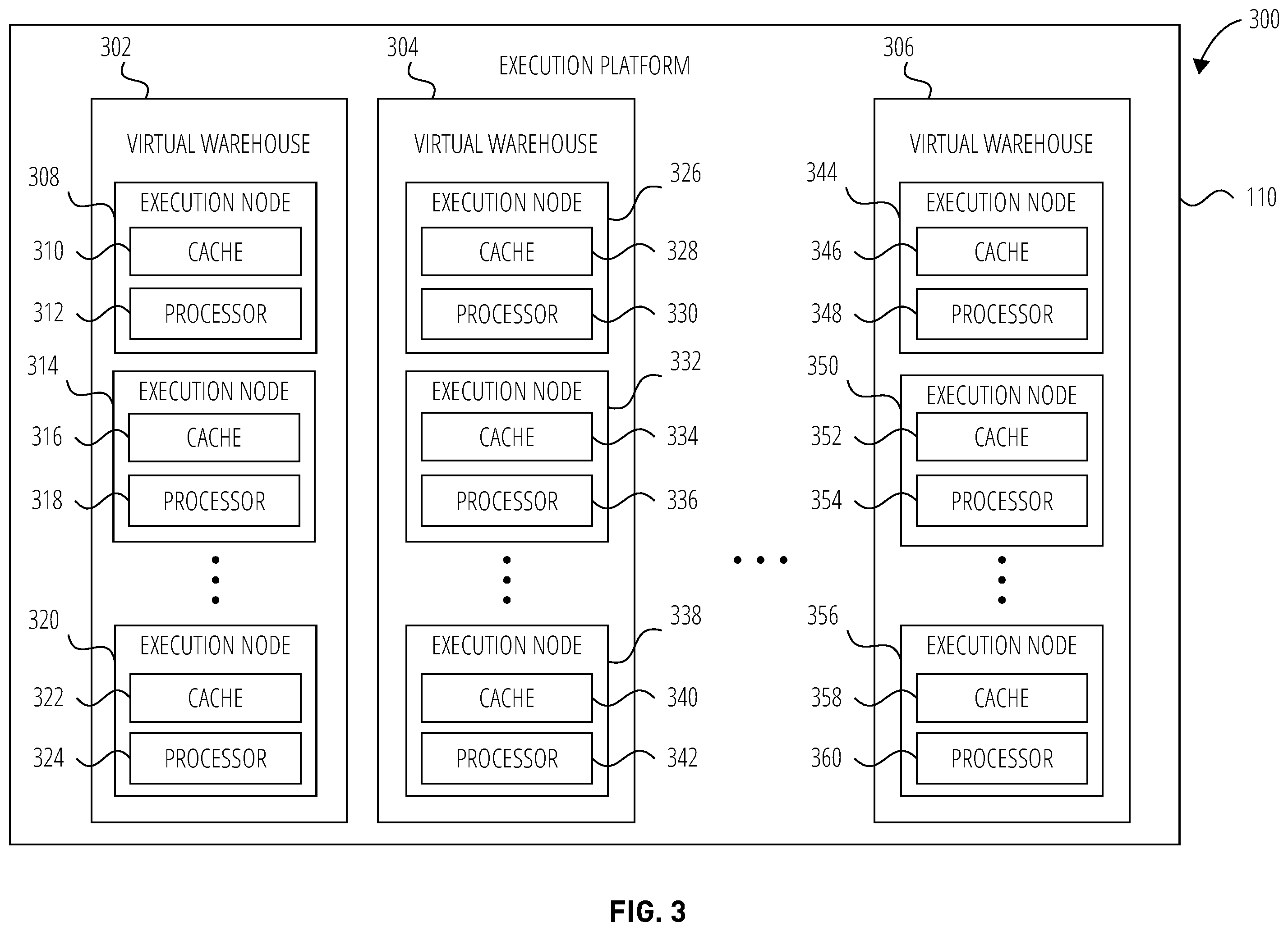 Patent US12568090 Figure 3 – Systems and methods for managing database-level roles for data sharing
