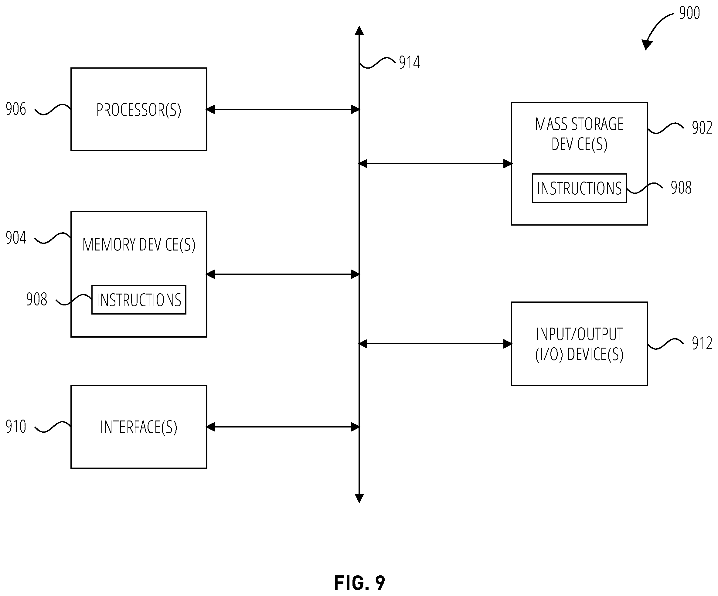 Patent US12568090 Figure 9 – Systems and methods for managing database-level roles for data sharing