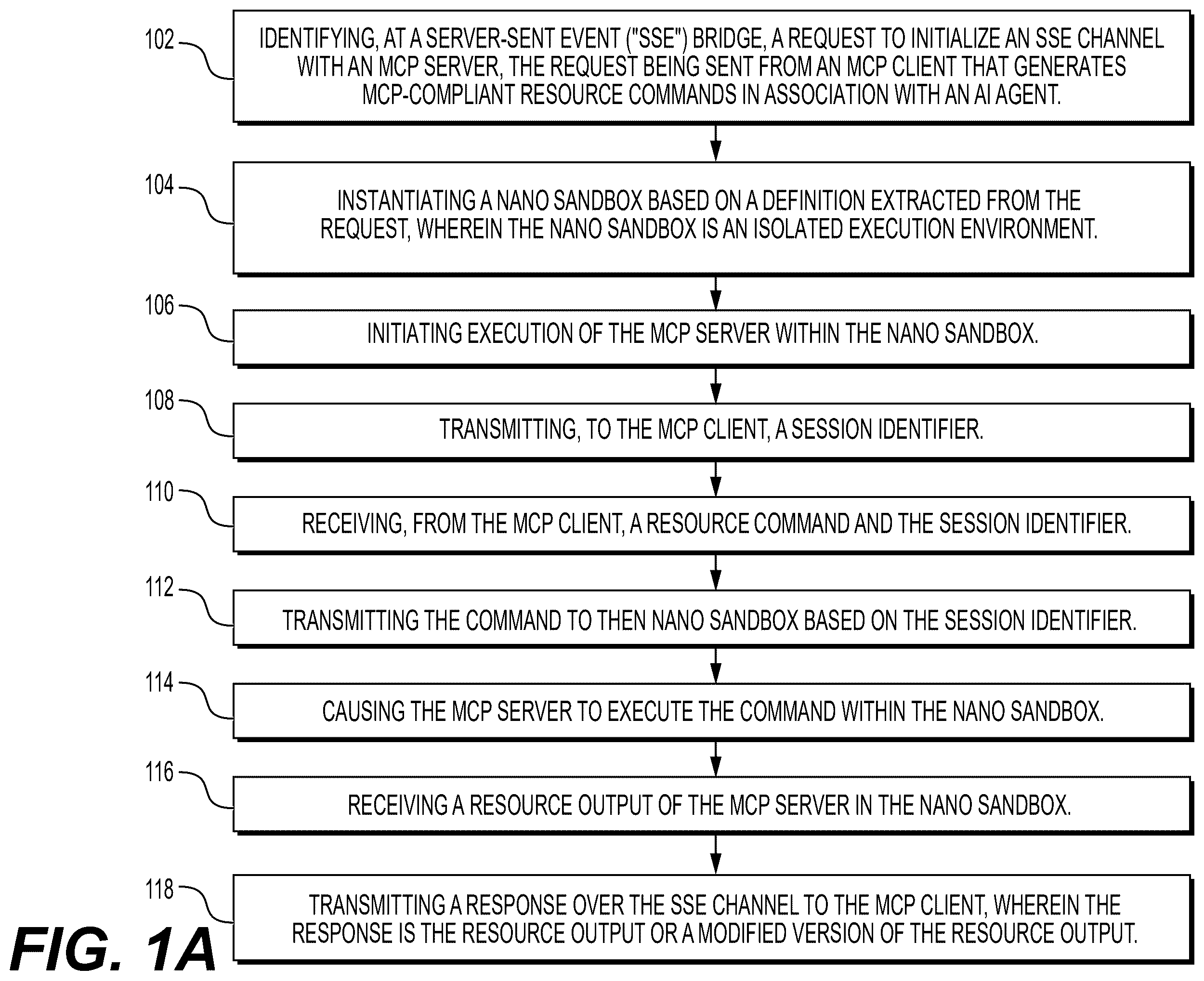 Patent US12568091 Figure 1 – Streamlined policy administration of model context protocol servers for artificial intelligence agents