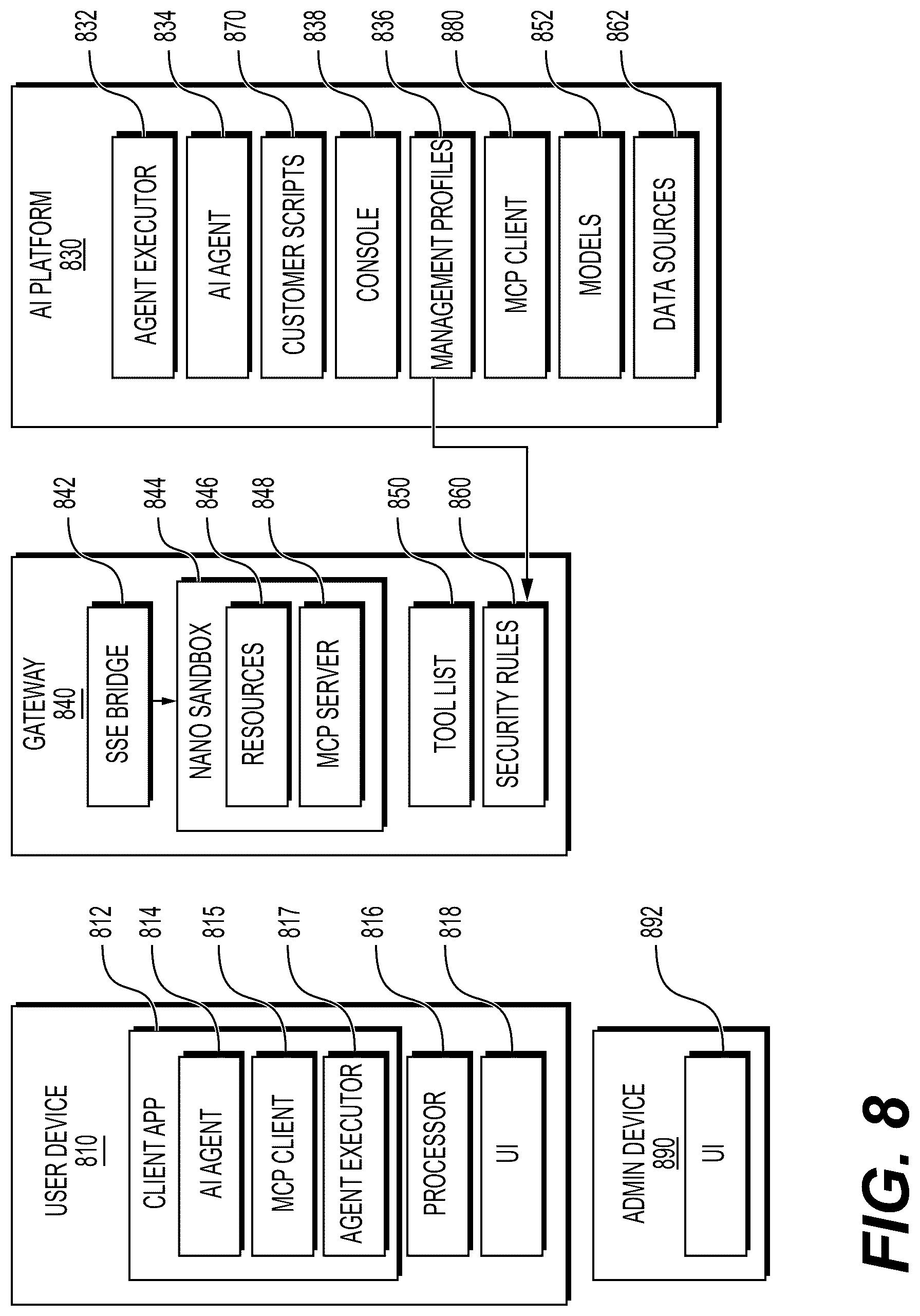Patent US12568091 Figure 12 – Streamlined policy administration of model context protocol servers for artificial intelligence agents