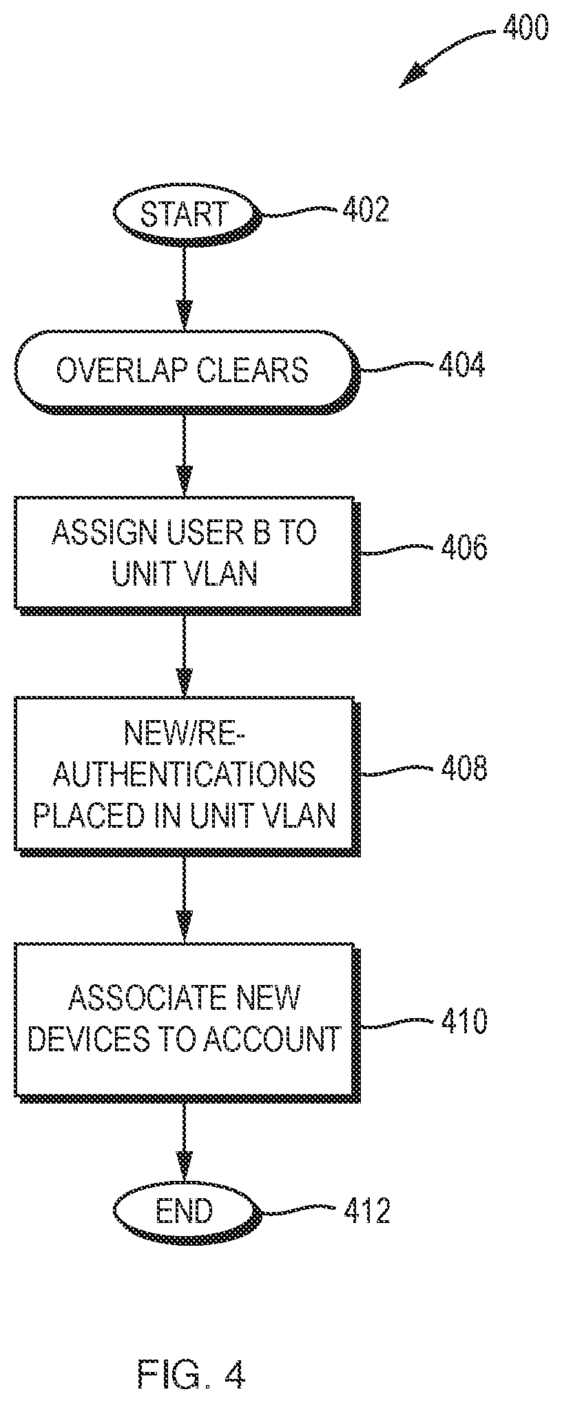 Patent US12568092 Figure 4 – System and method for providing secure network access to network-enabled devices