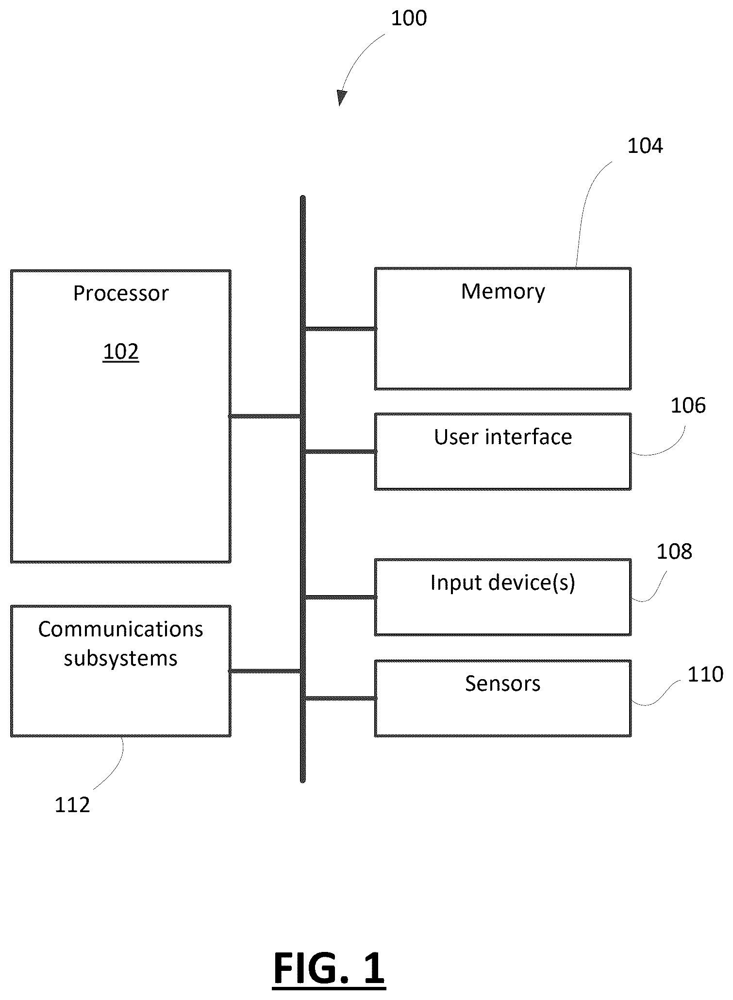 Patent US12568093 Figure 1 – Methods and systems to identify a compromised device through active testing
