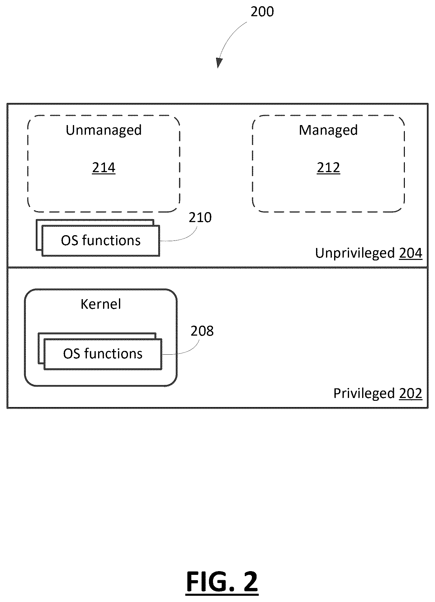Patent US12568093 Figure 2 – Methods and systems to identify a compromised device through active testing
