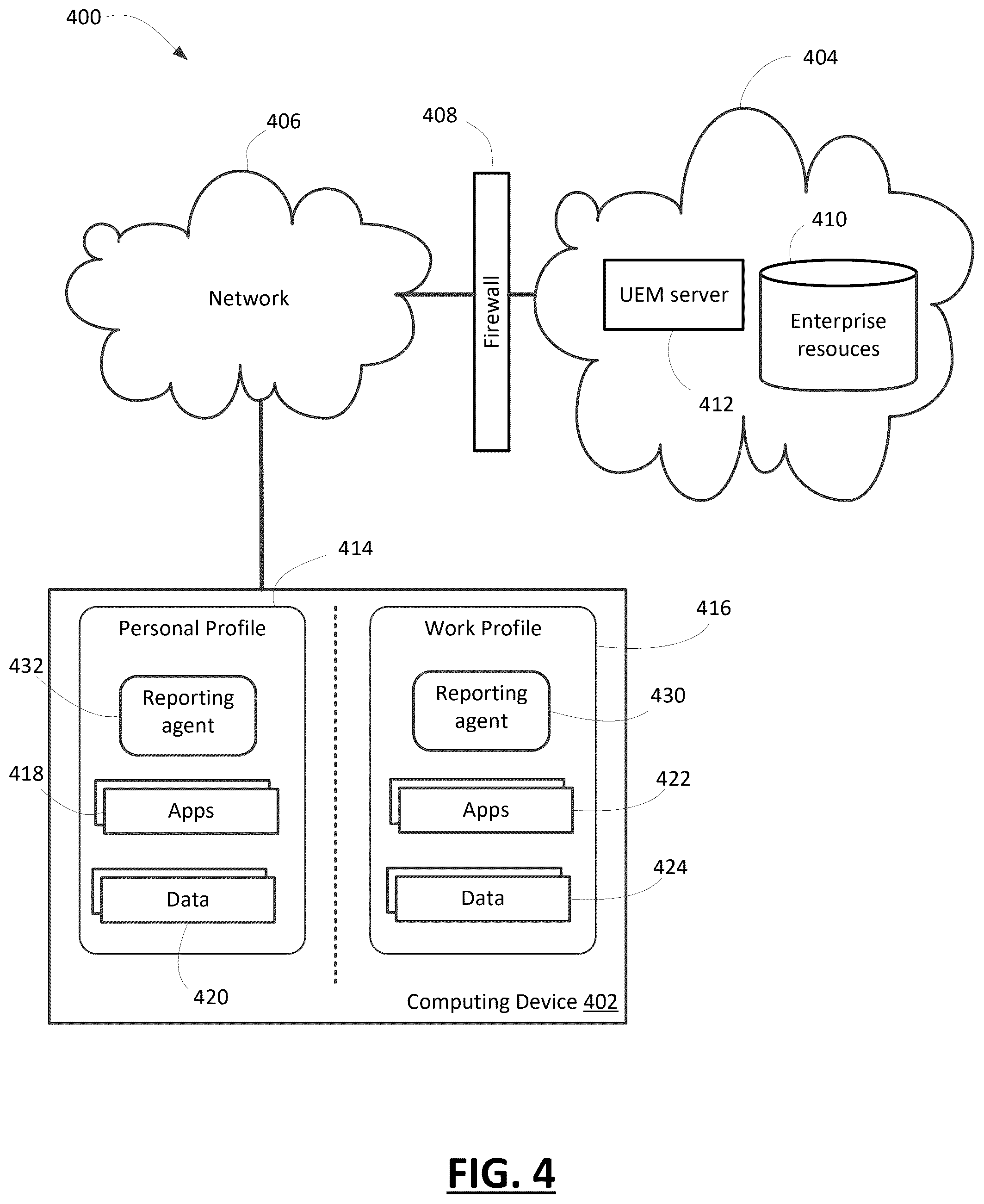 Patent US12568093 Figure 4 – Methods and systems to identify a compromised device through active testing