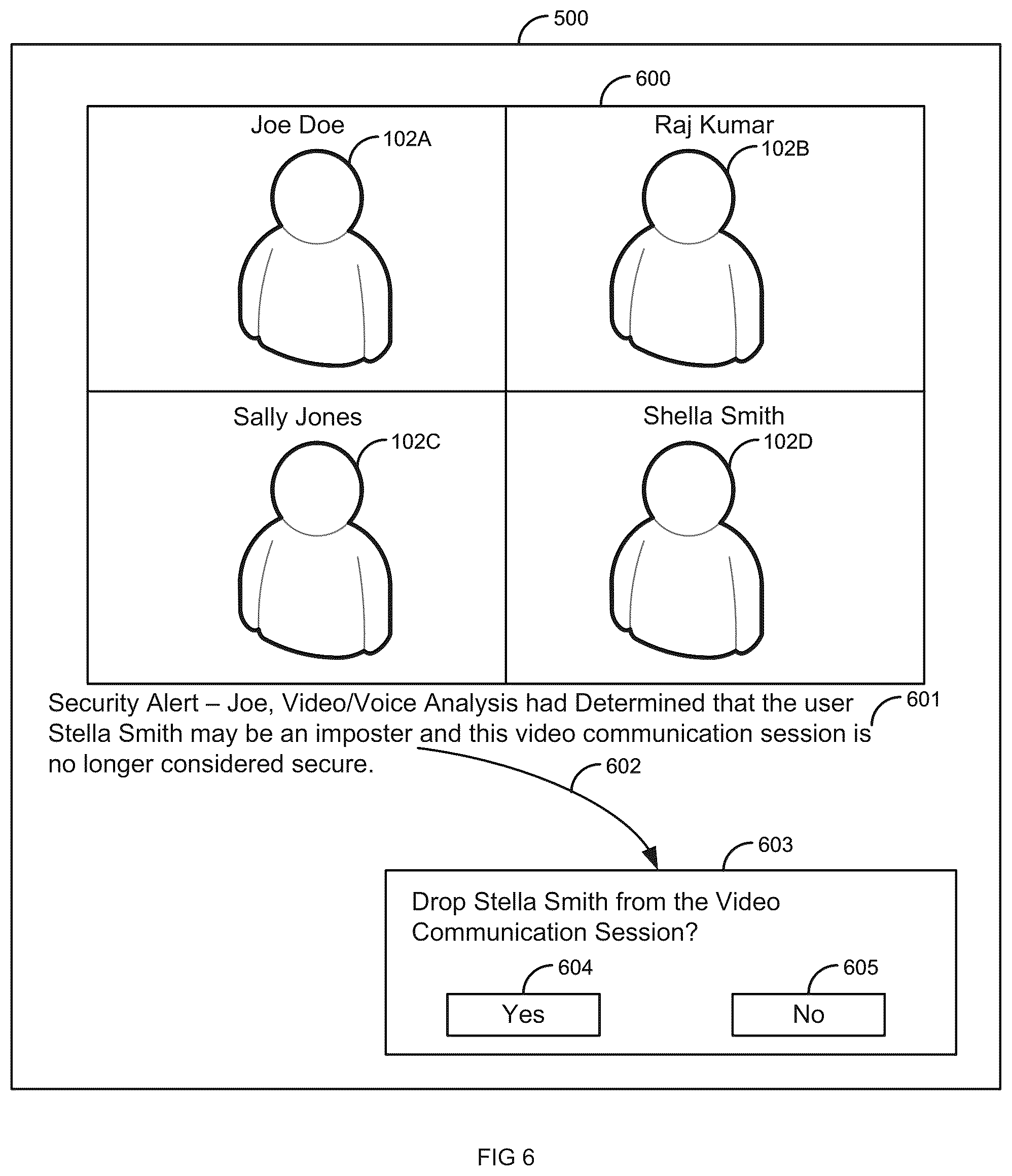 Patent US12568095 Figure 6 – Using machine learning to identify phishing, vishing, and deep fake attacks