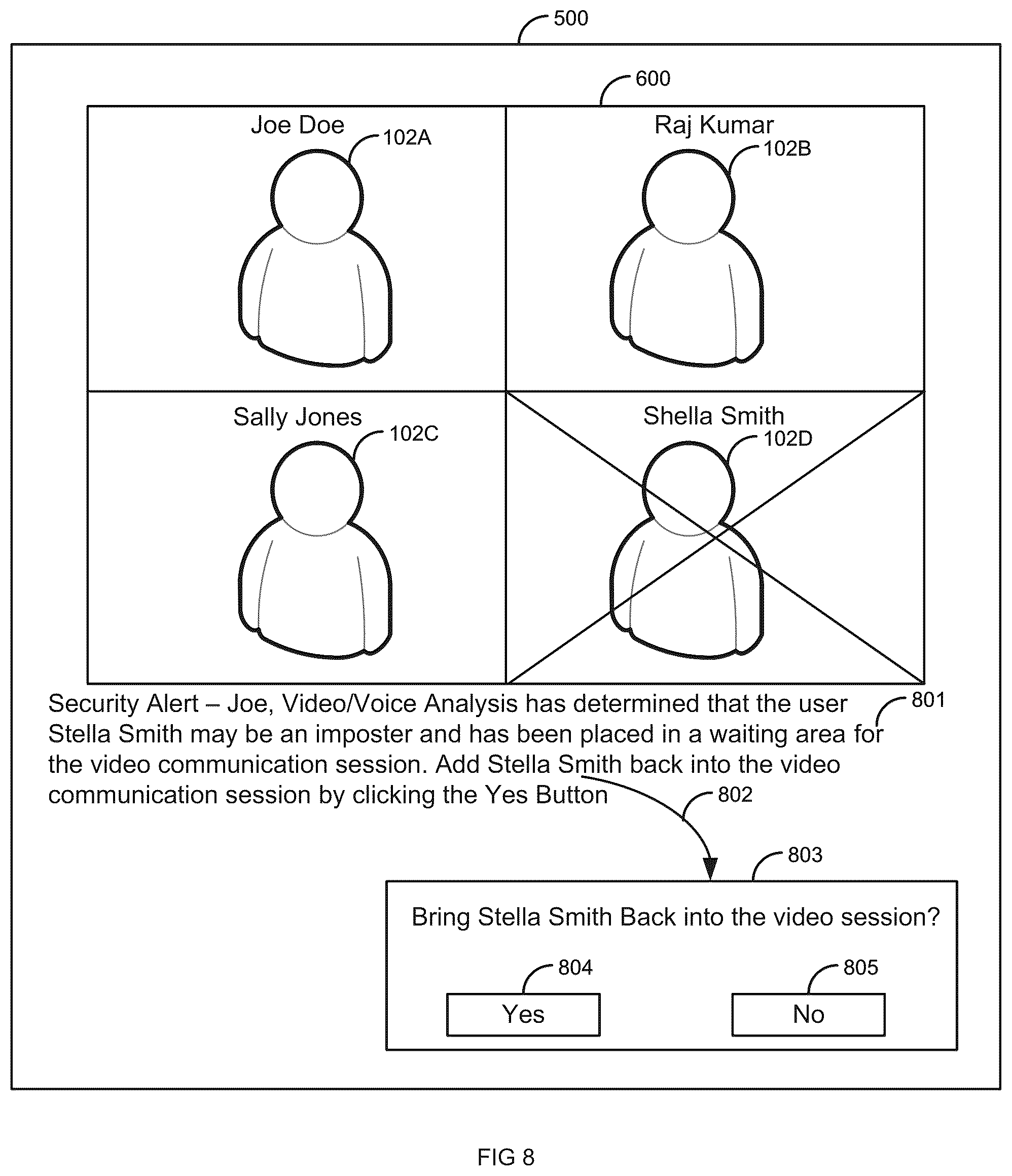 Patent US12568095 Figure 8 – Using machine learning to identify phishing, vishing, and deep fake attacks