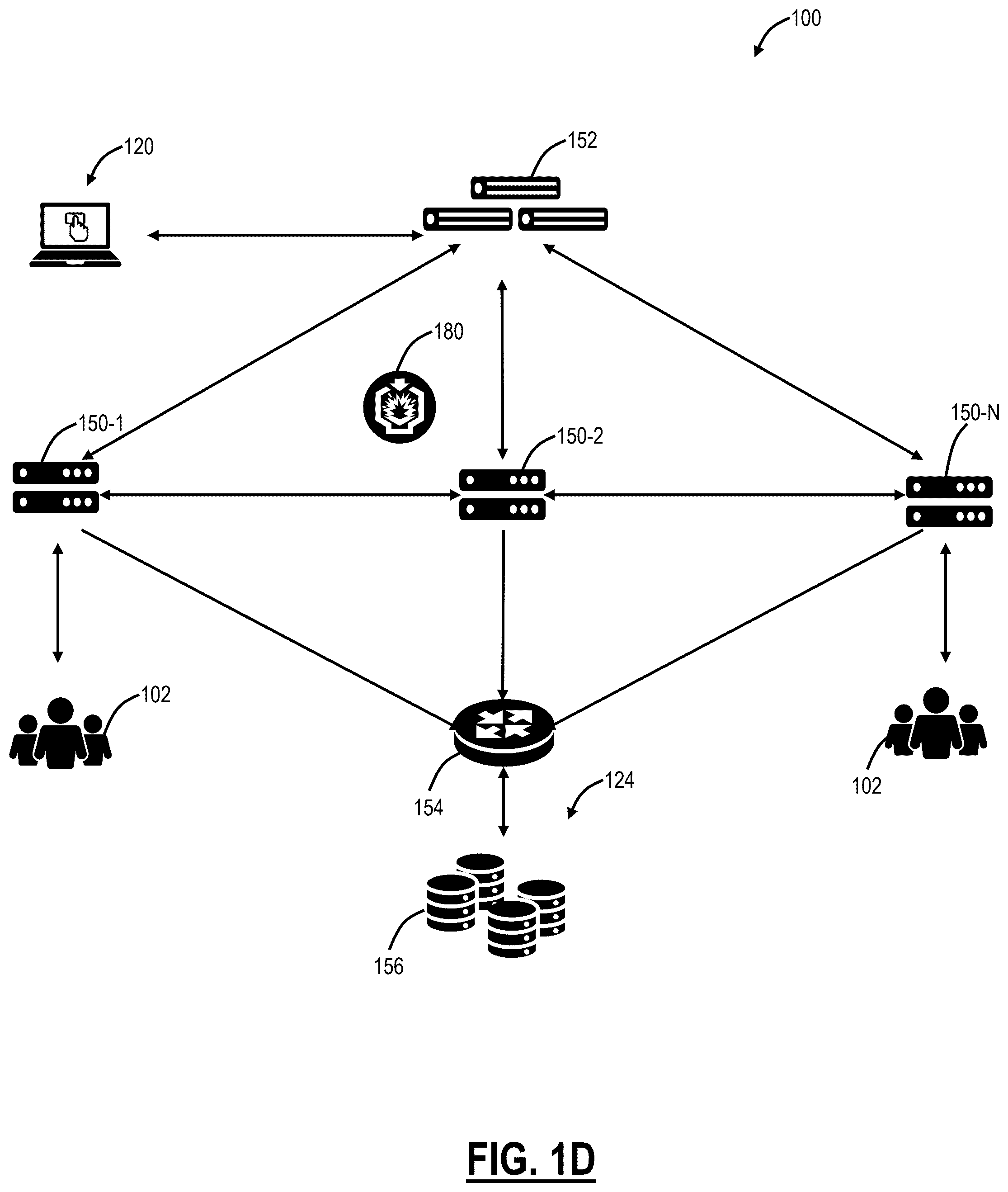 Patent US12568096 Figure 4 – Systems and methods for structural similarity based hashing