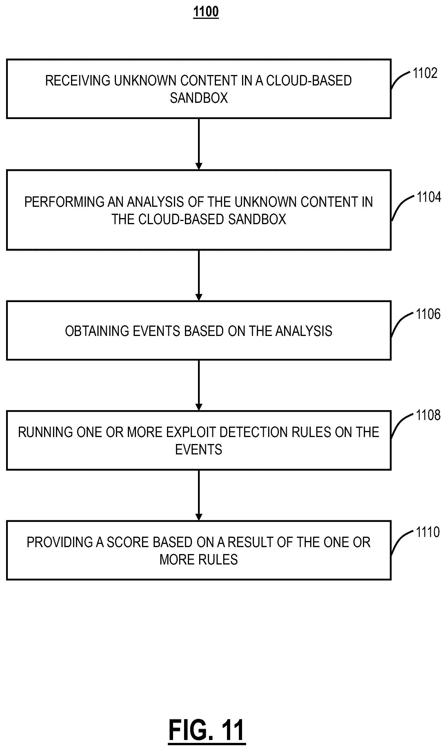 Patent US12568096 Figure 12 – Systems and methods for structural similarity based hashing