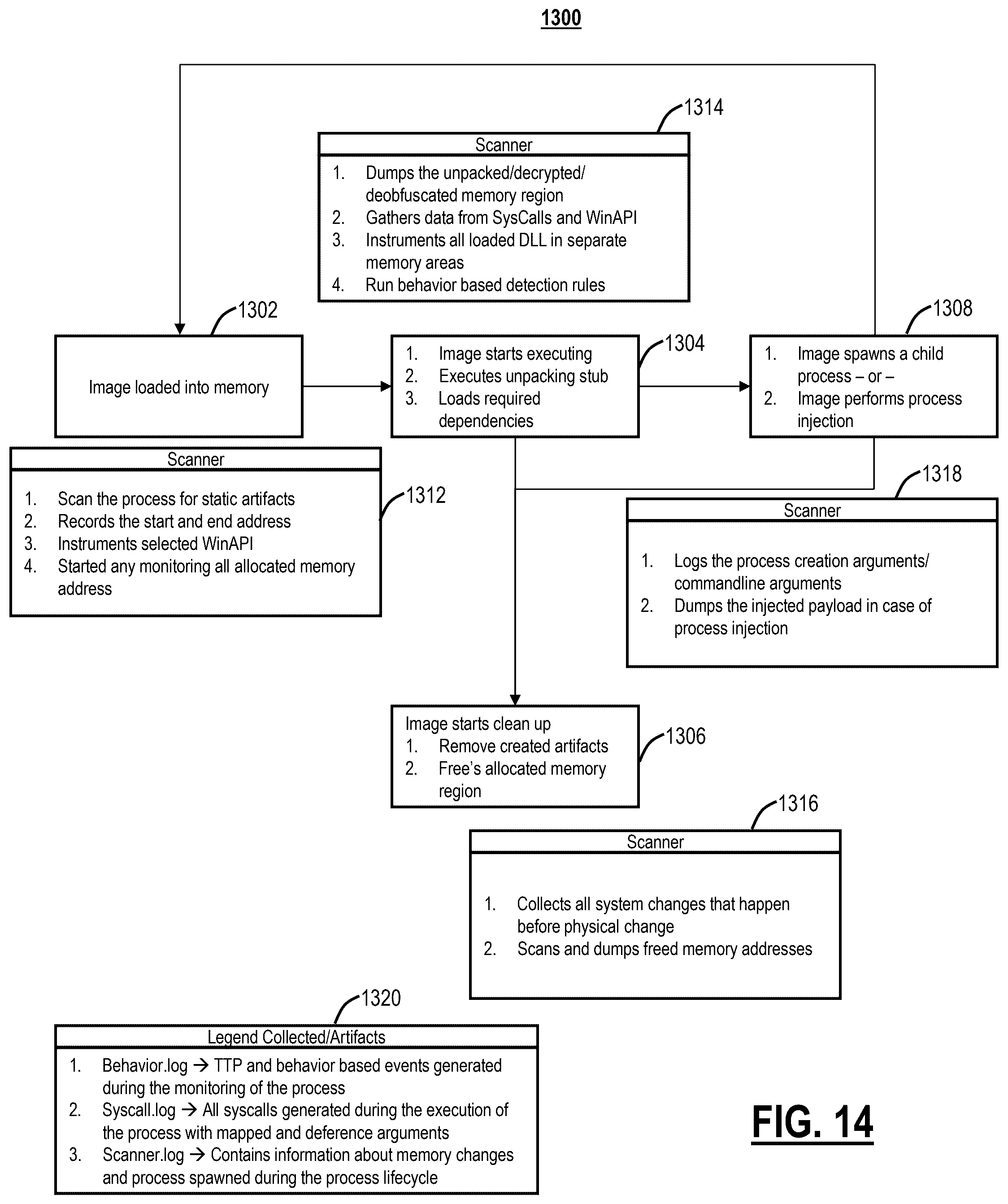 Patent US12568096 Figure 14 – Systems and methods for structural similarity based hashing