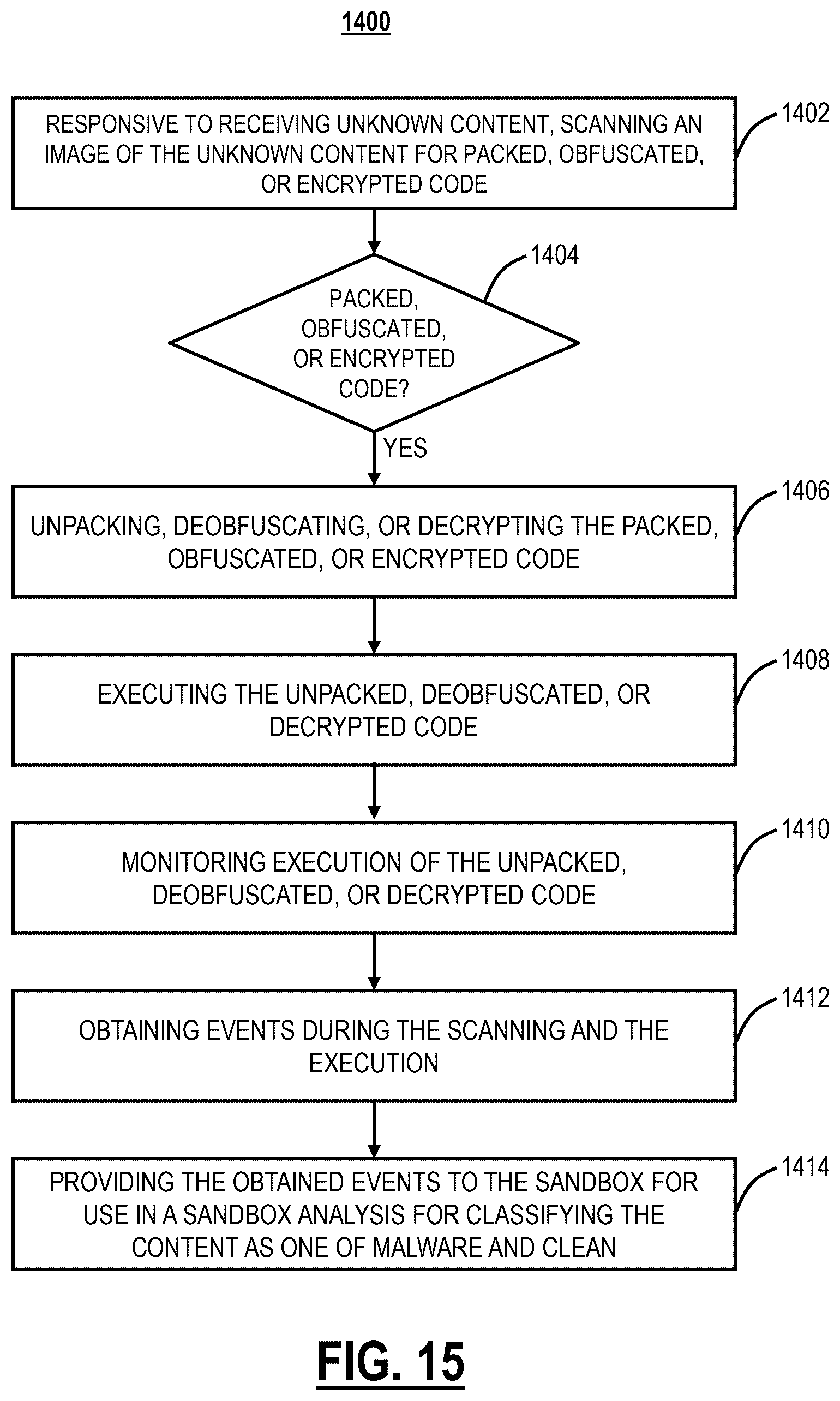 Patent US12568096 Figure 15 – Systems and methods for structural similarity based hashing
