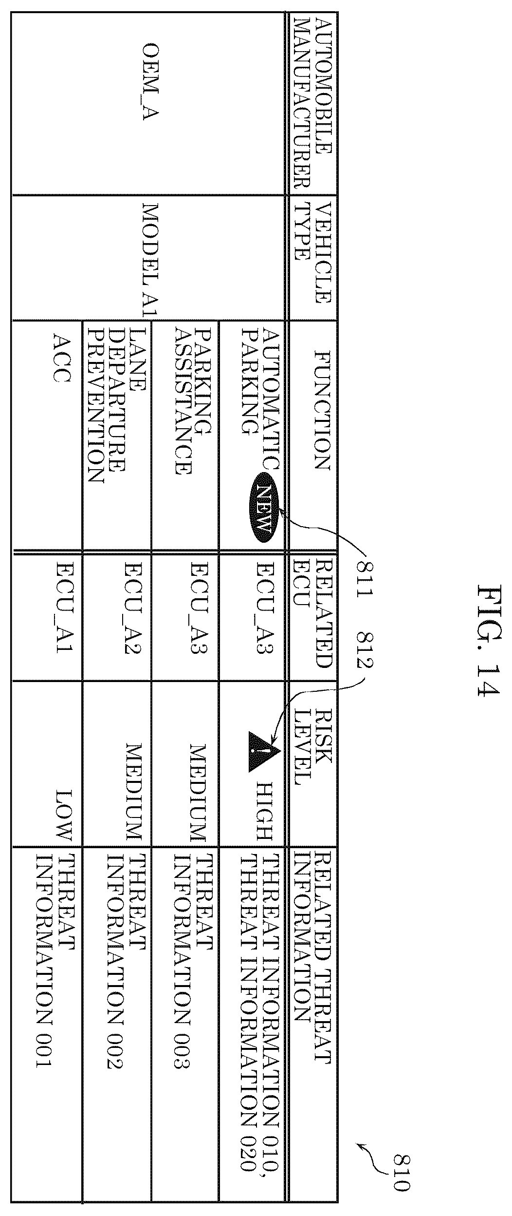 Patent US12568097 Figure 14 – Threat analysis apparatus, threat analysis method, and recording medium