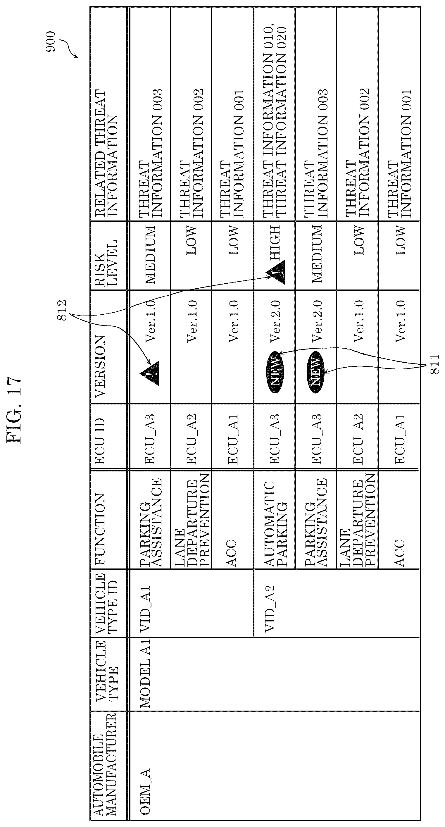 Patent US12568097 Figure 17 – Threat analysis apparatus, threat analysis method, and recording medium