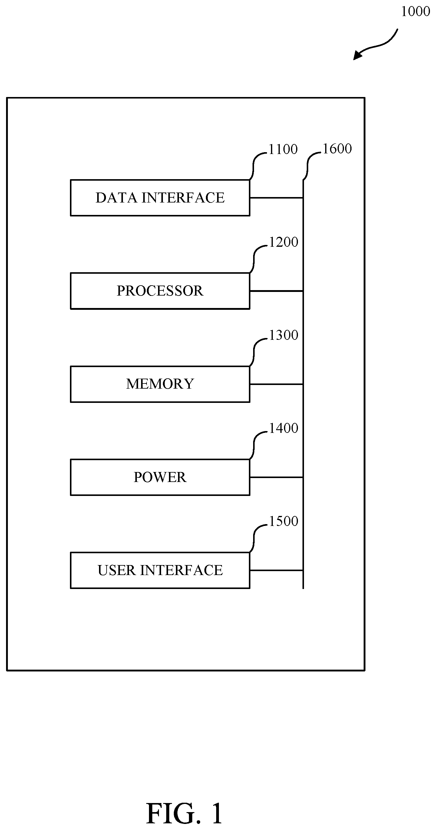 Patent US12568098 — Use of dynamically modifiable rules in a computing and communications system — Figure 1