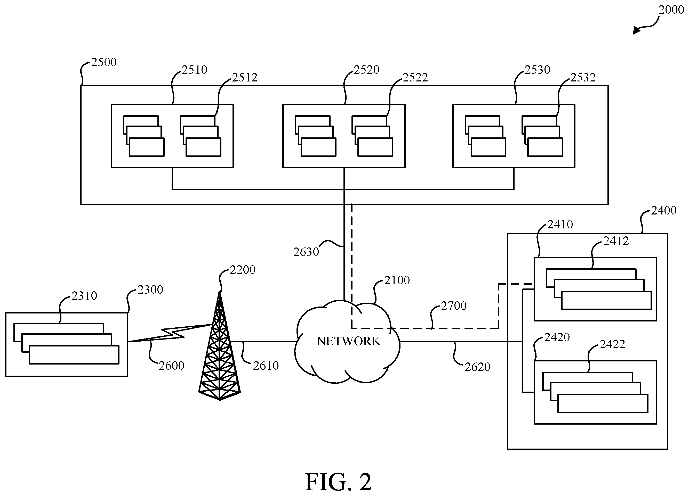 Patent US12568098 Figure 2 – Use of dynamically modifiable rules in a computing and communications system