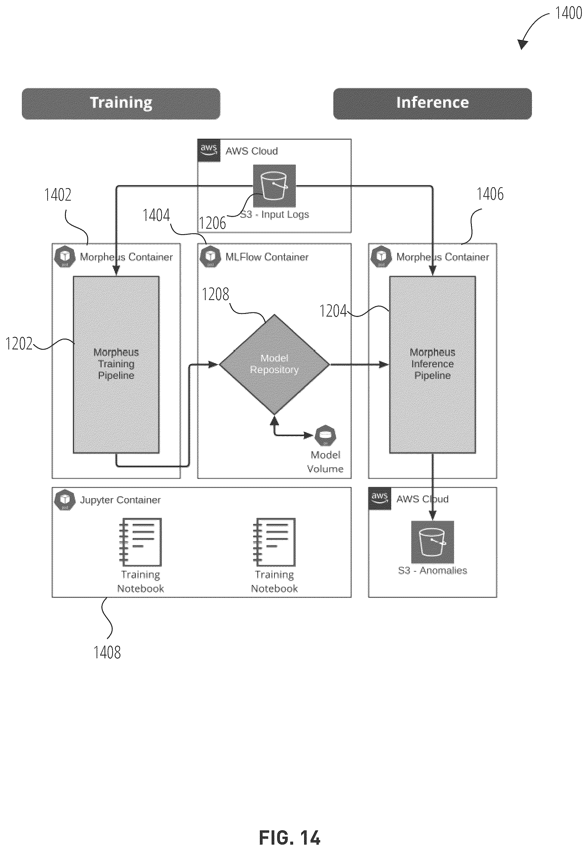 Patent US12568099 Figure 14 – Finding anomalous patterns