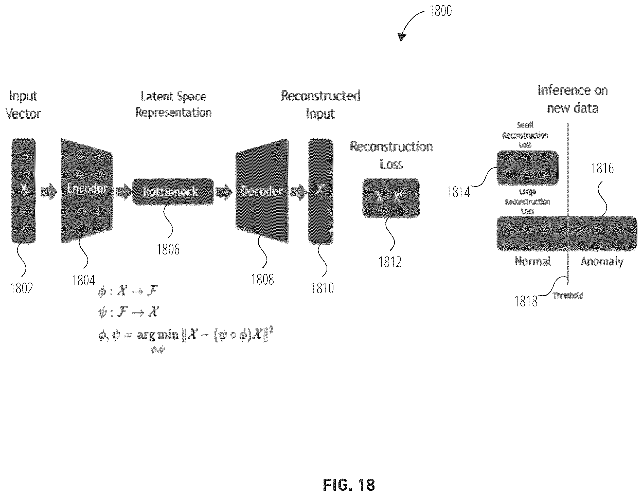 Patent US12568099 Figure 18 – Finding anomalous patterns