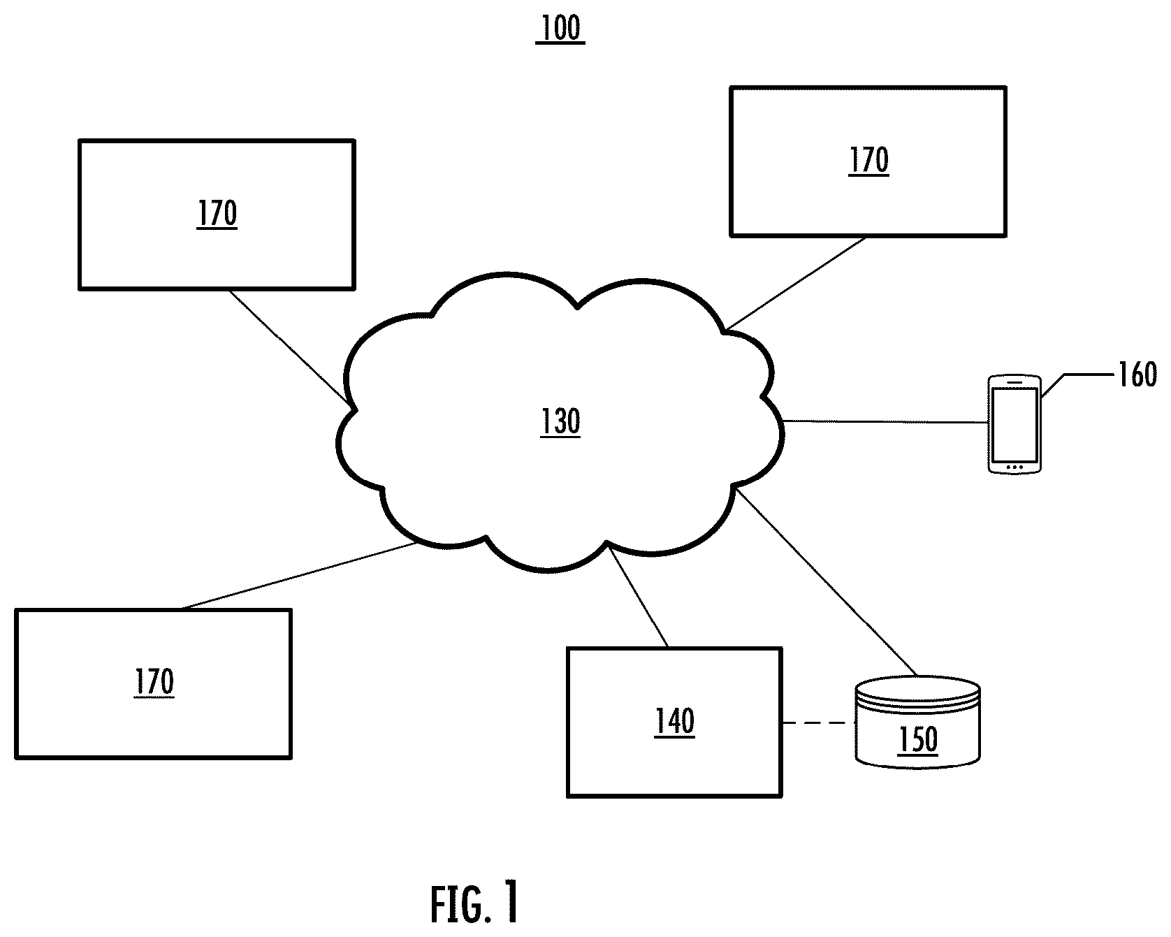 Patent US12568100 Figure 1 – Systems, apparatuses, methods, and computer program products for anomaly detection computing programs