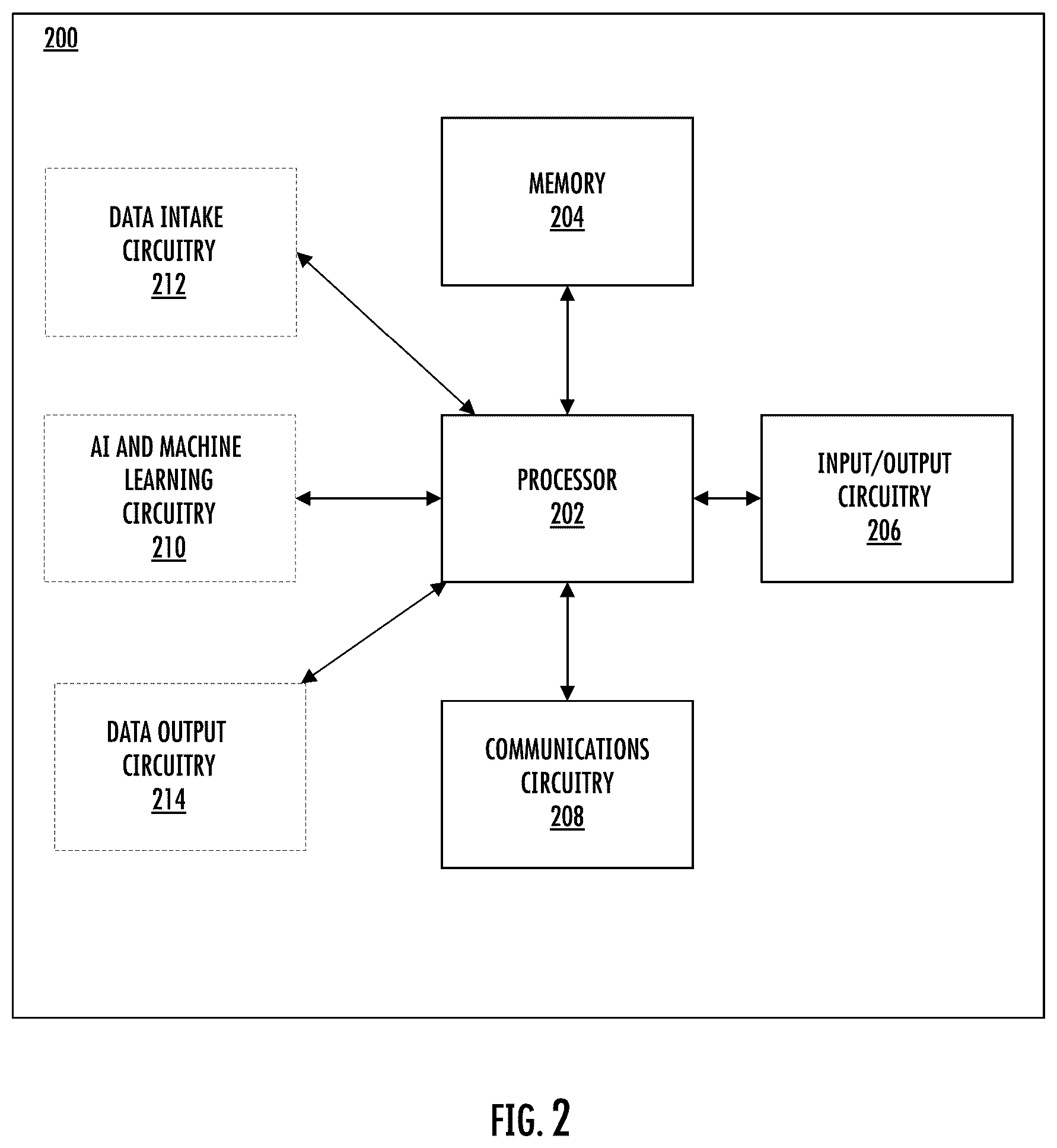 Patent US12568100 Figure 2 – Systems, apparatuses, methods, and computer program products for anomaly detection computing programs