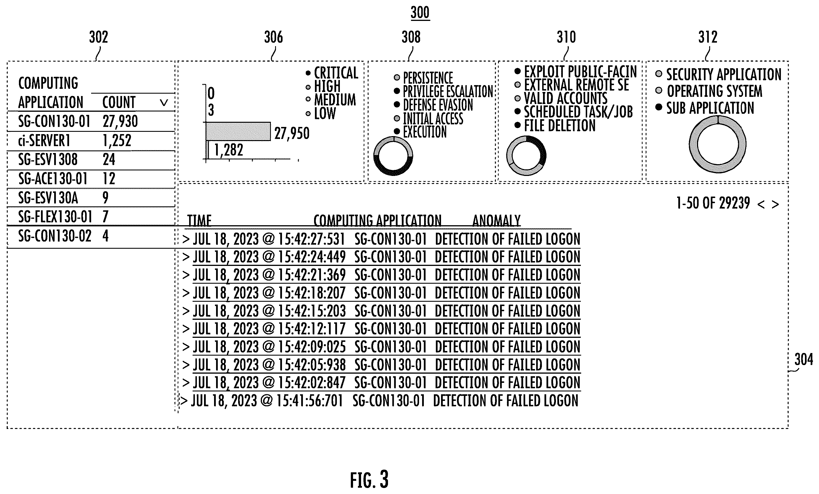 Patent US12568100 Figure 3 – Systems, apparatuses, methods, and computer program products for anomaly detection computing programs