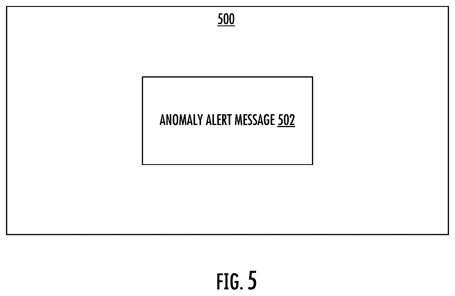 Patent US12568100 Figure 5 – Systems, apparatuses, methods, and computer program products for anomaly detection computing programs