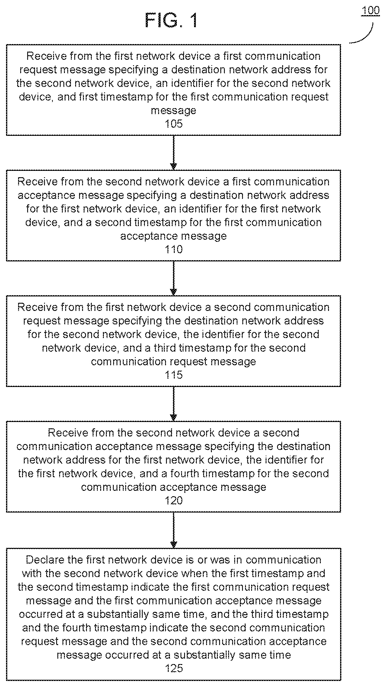 Patent US12568102 — System and method for timing-based network entity resolution — Figure 1