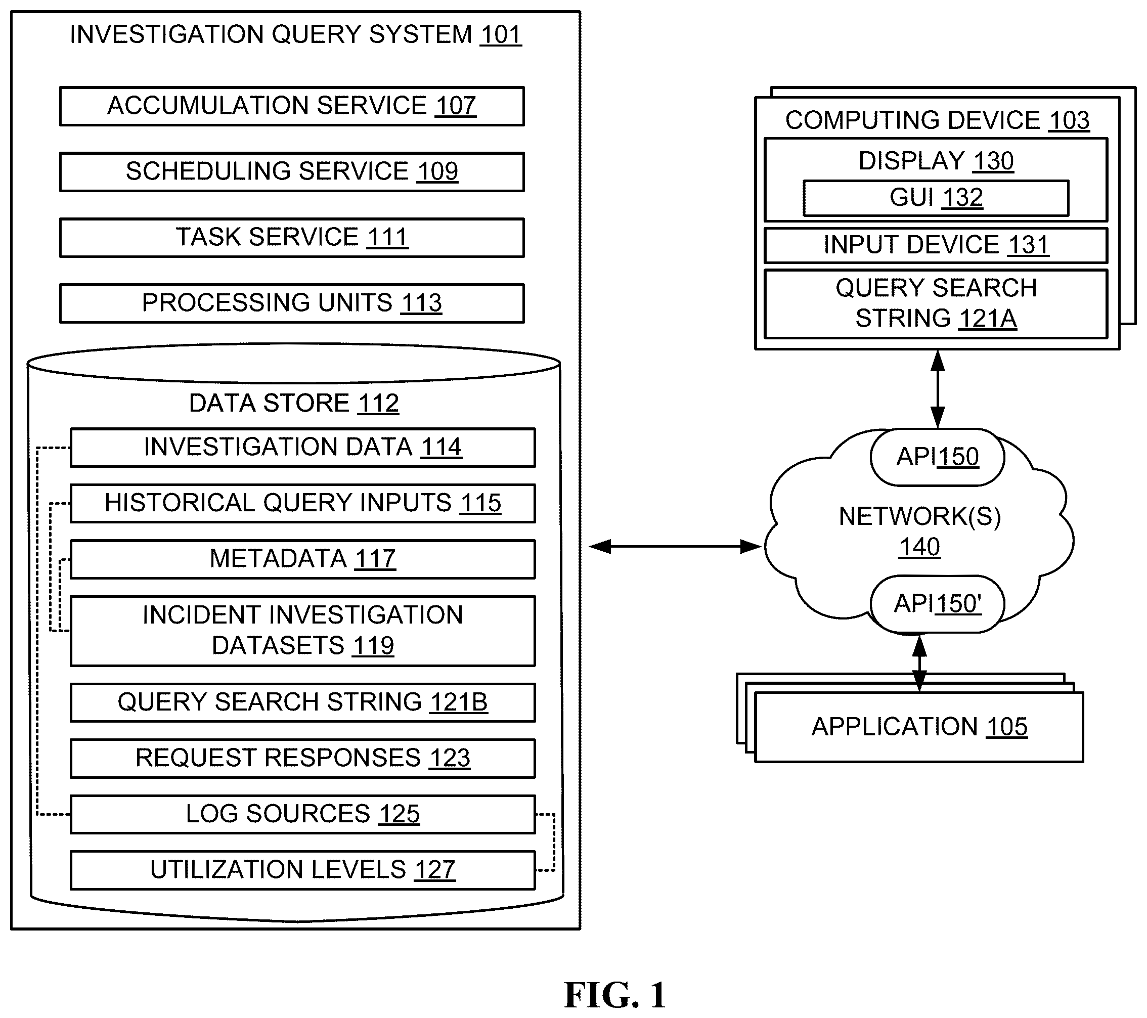 Patent US12568103 Figure 1 – Systems and methods for querying incident investigations