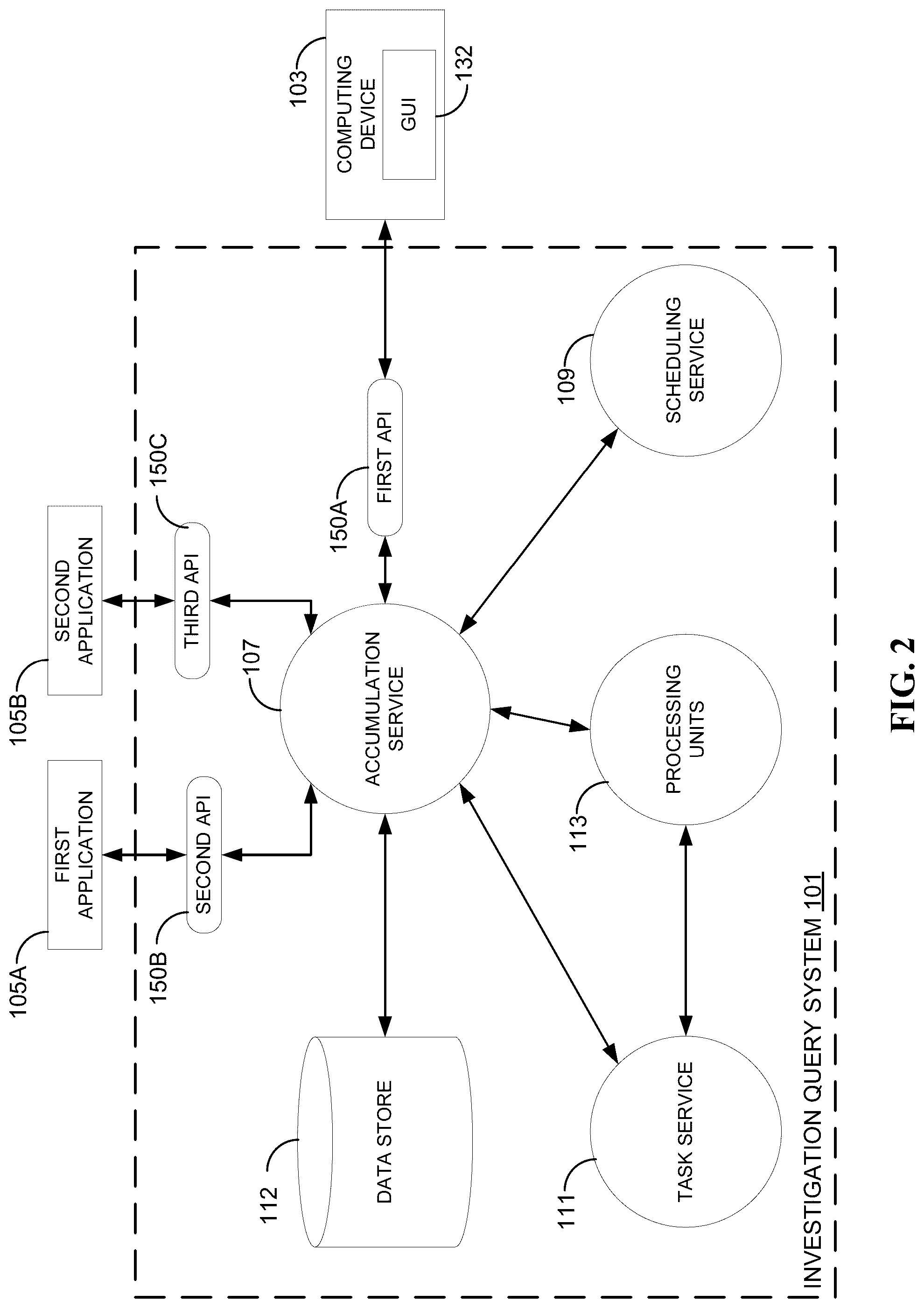 Patent US12568103 Figure 2 – Systems and methods for querying incident investigations