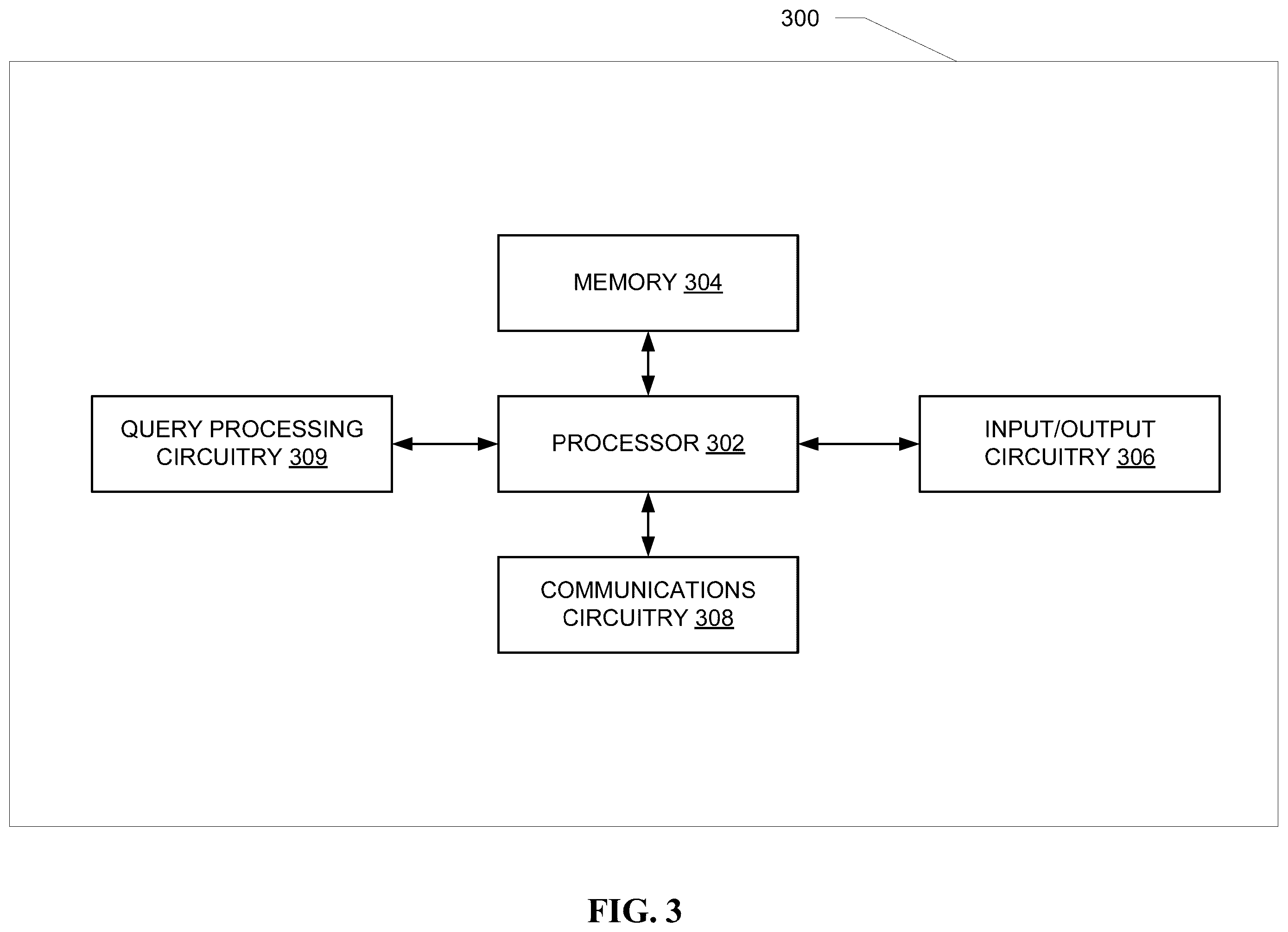 Patent US12568103 Figure 3 – Systems and methods for querying incident investigations