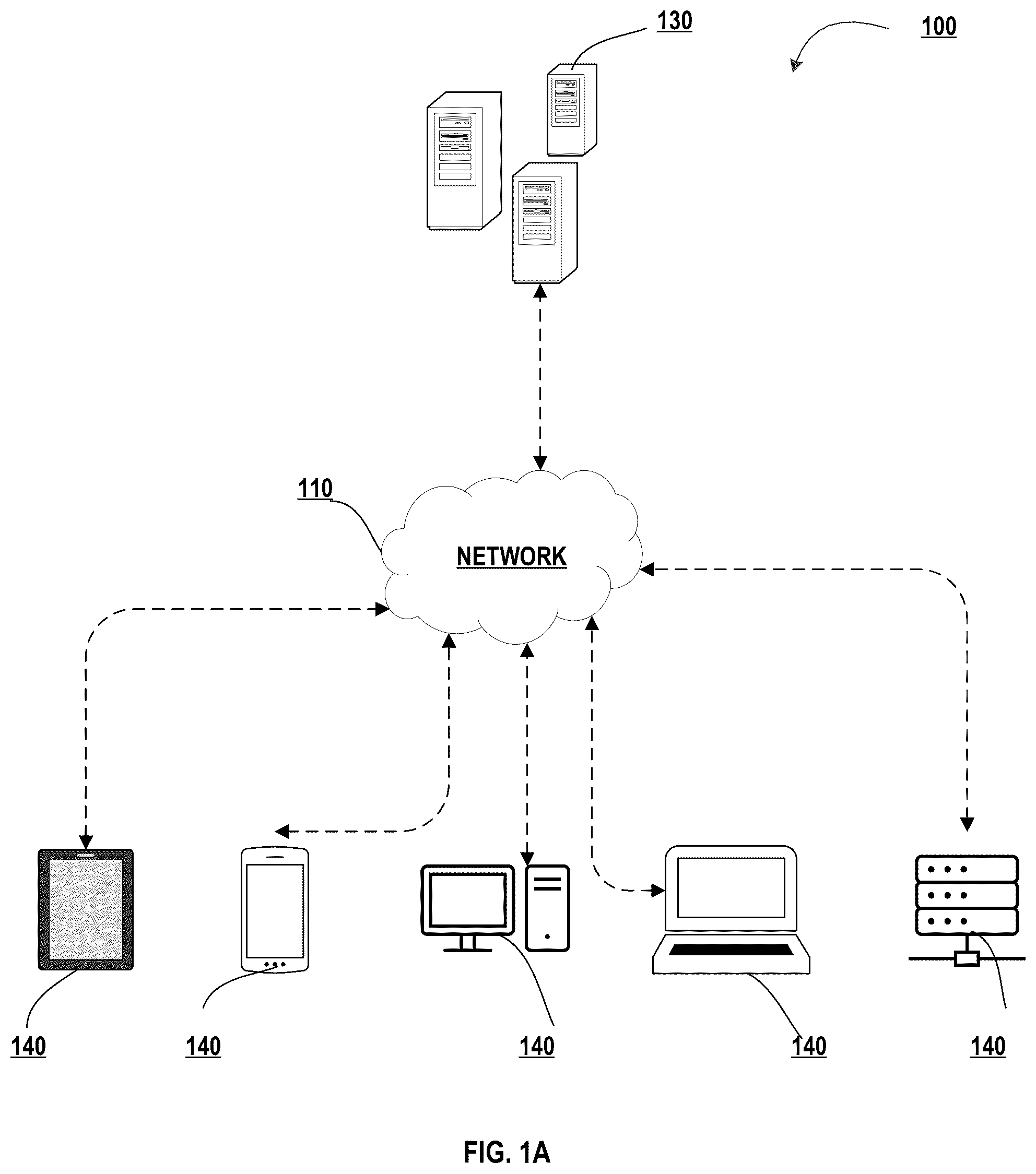 Patent US12568104 Figure 1 – System and method for synthetic intrusion data generation and remediation via machine learning