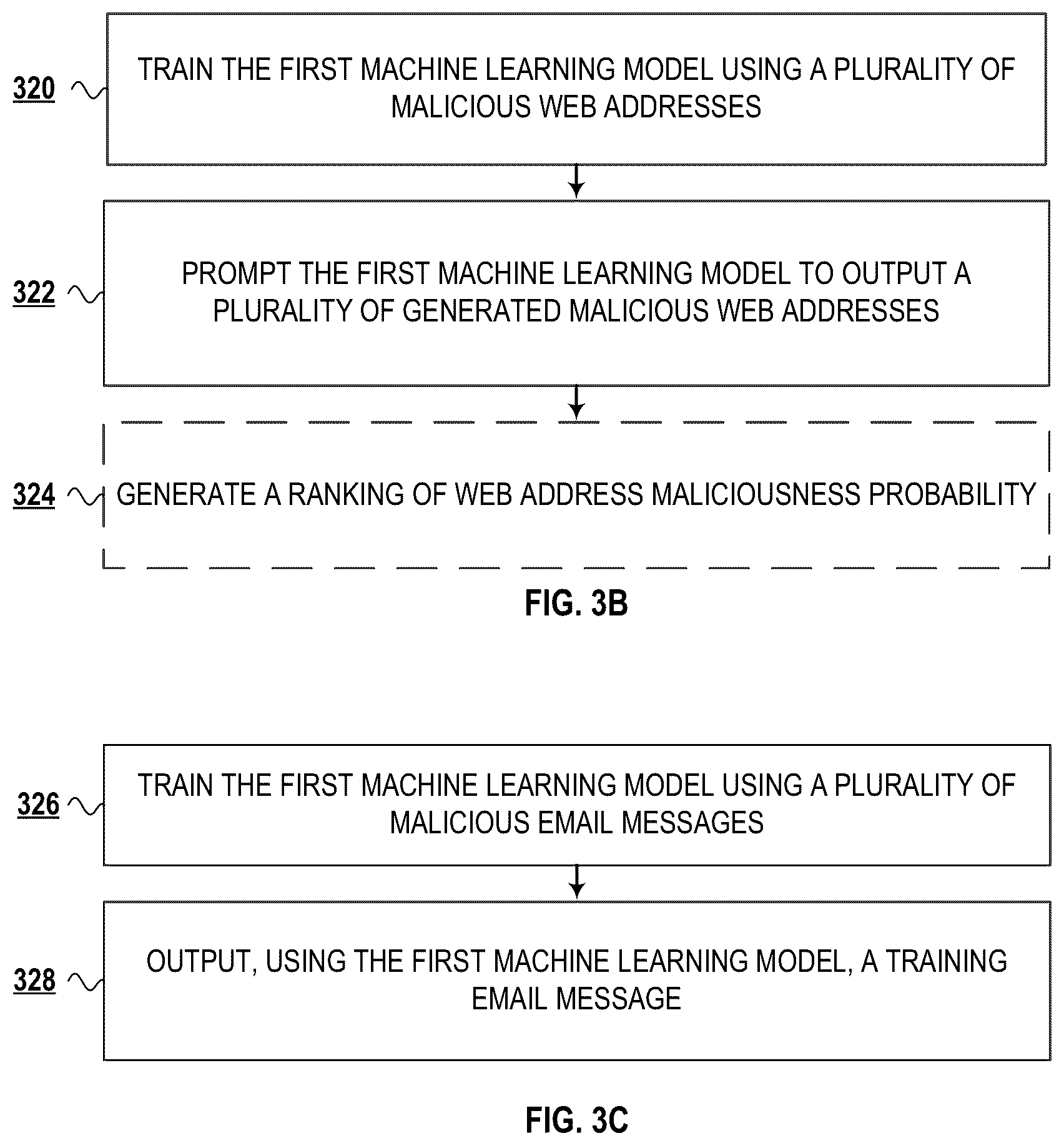 Patent US12568104 Figure 6 – System and method for synthetic intrusion data generation and remediation via machine learning