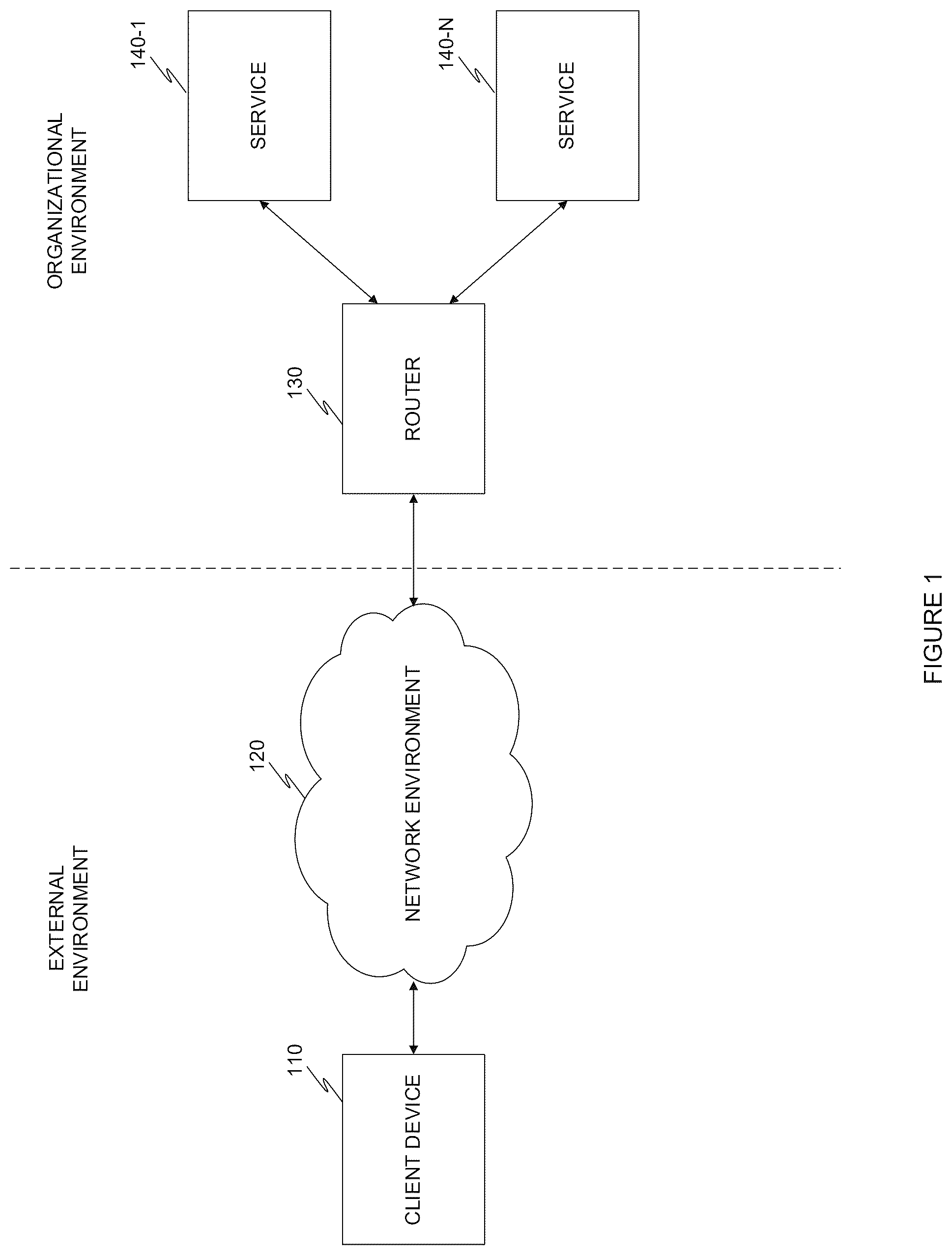 Patent US12568105 Figure 1 – Techniques for detection of cybersecurity issues on third party software appliances utilizing custom configuration logs
