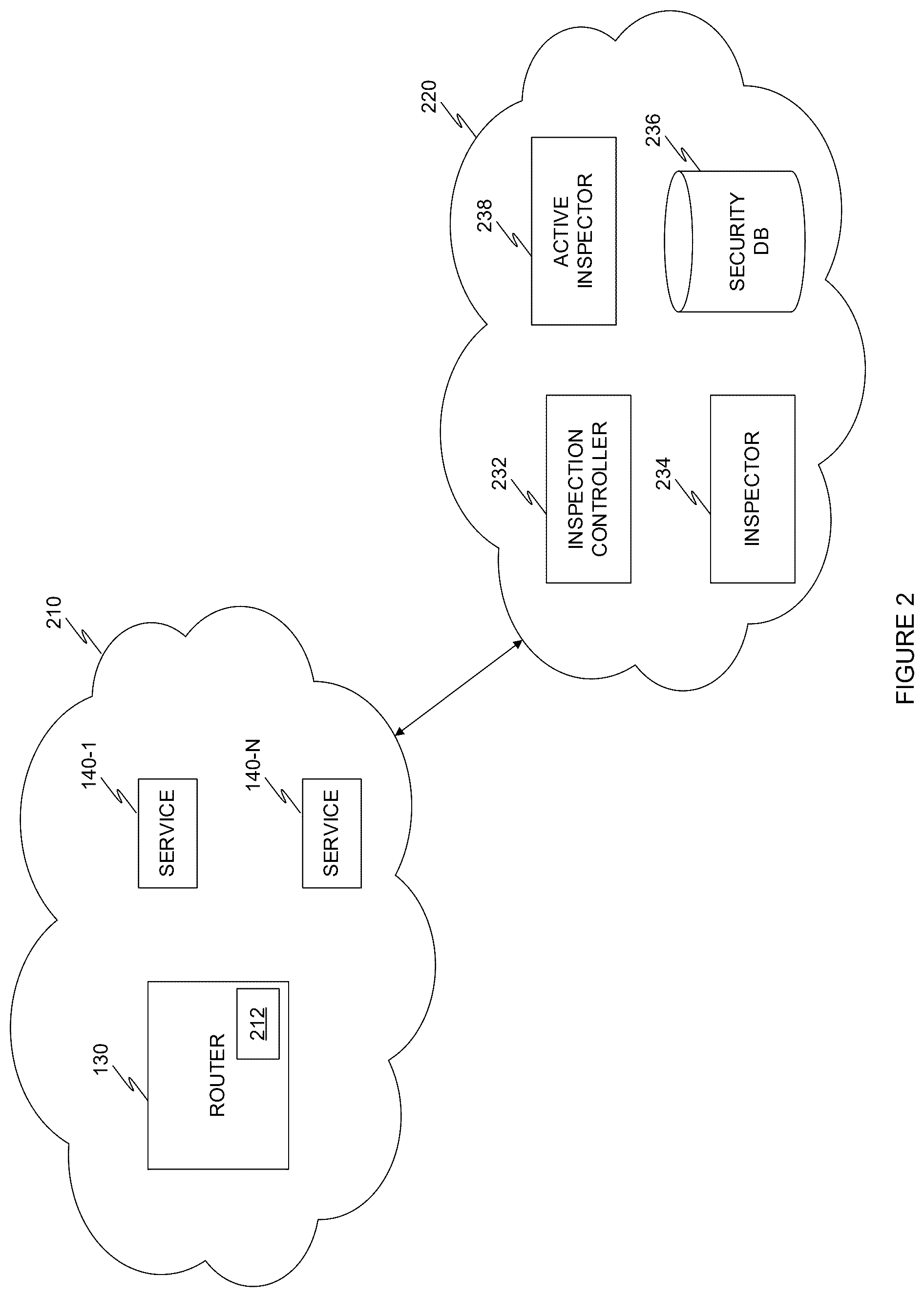 Patent US12568105 Figure 2 – Techniques for detection of cybersecurity issues on third party software appliances utilizing custom configuration logs