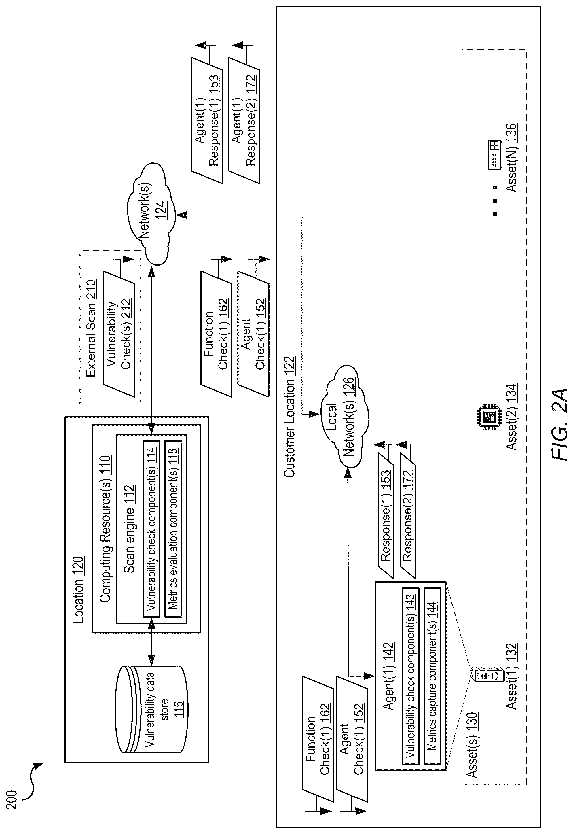 Patent US12568106 Figure 2 – Vulnerability result integration scheme