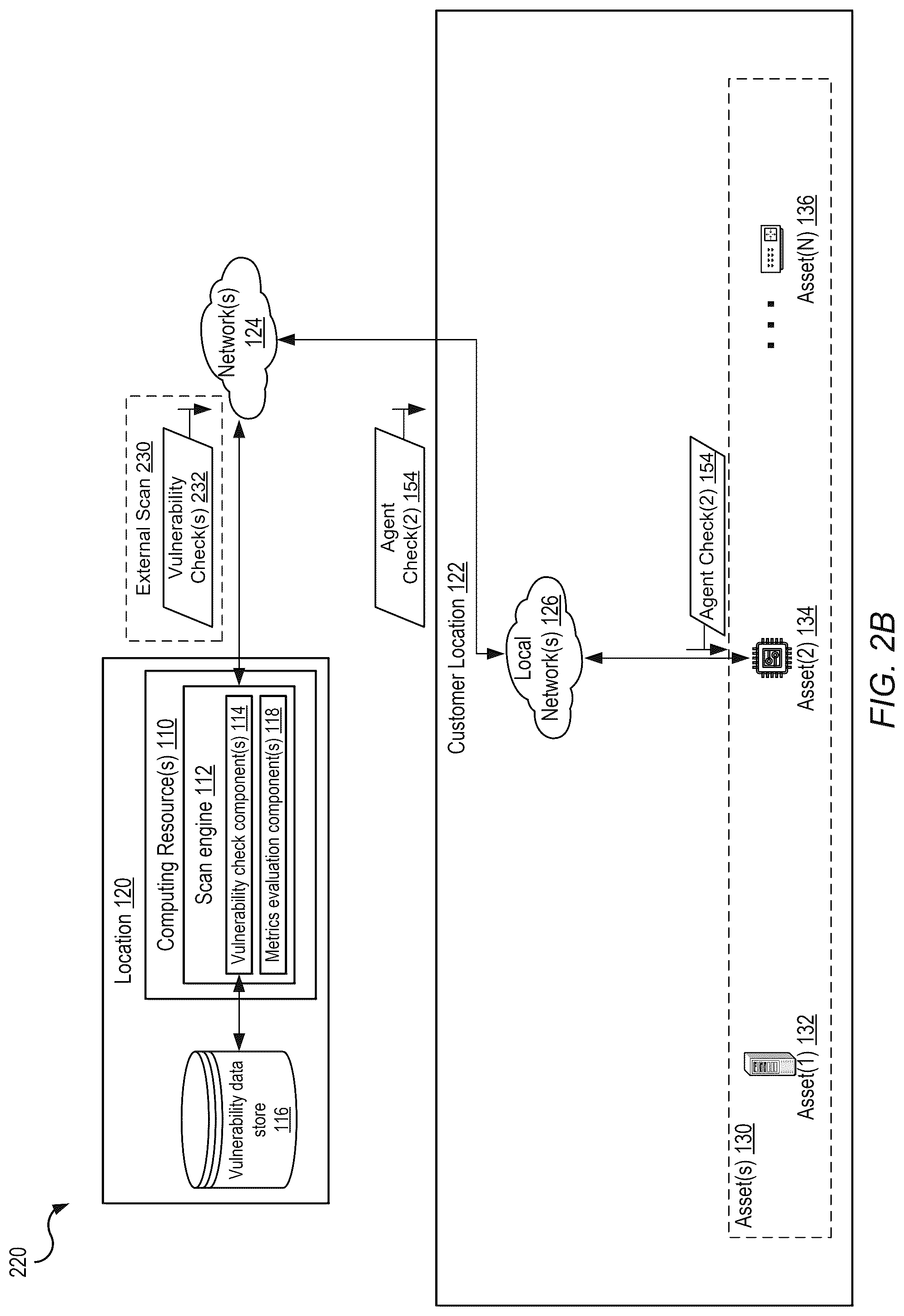 Patent US12568106 Figure 3 – Vulnerability result integration scheme