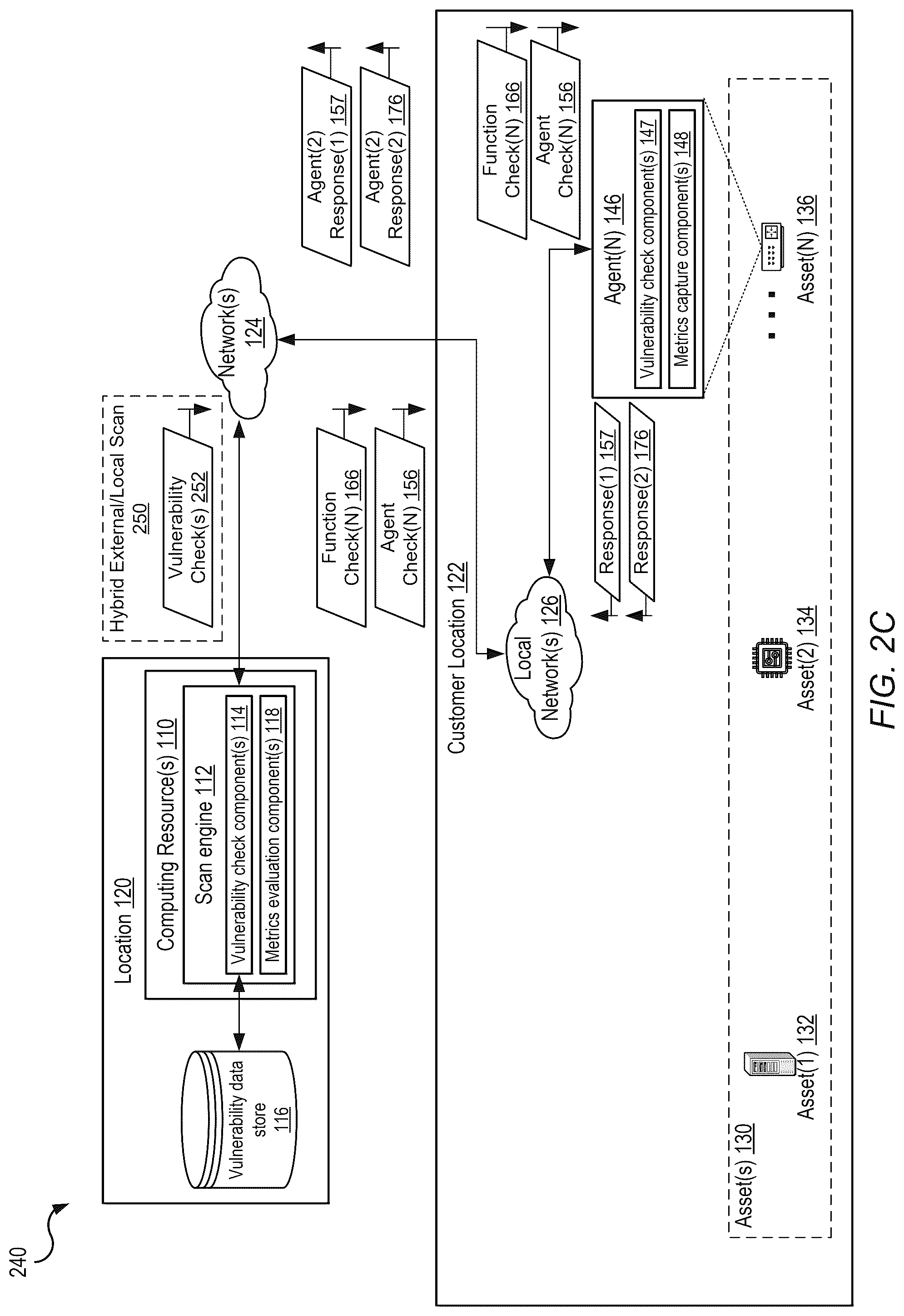 Patent US12568106 Figure 4 – Vulnerability result integration scheme