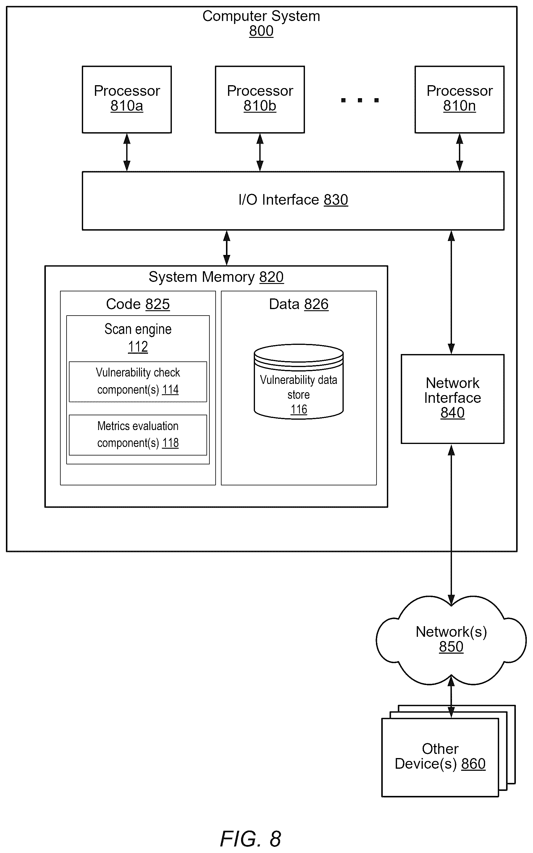 Patent US12568106 Figure 10 – Vulnerability result integration scheme