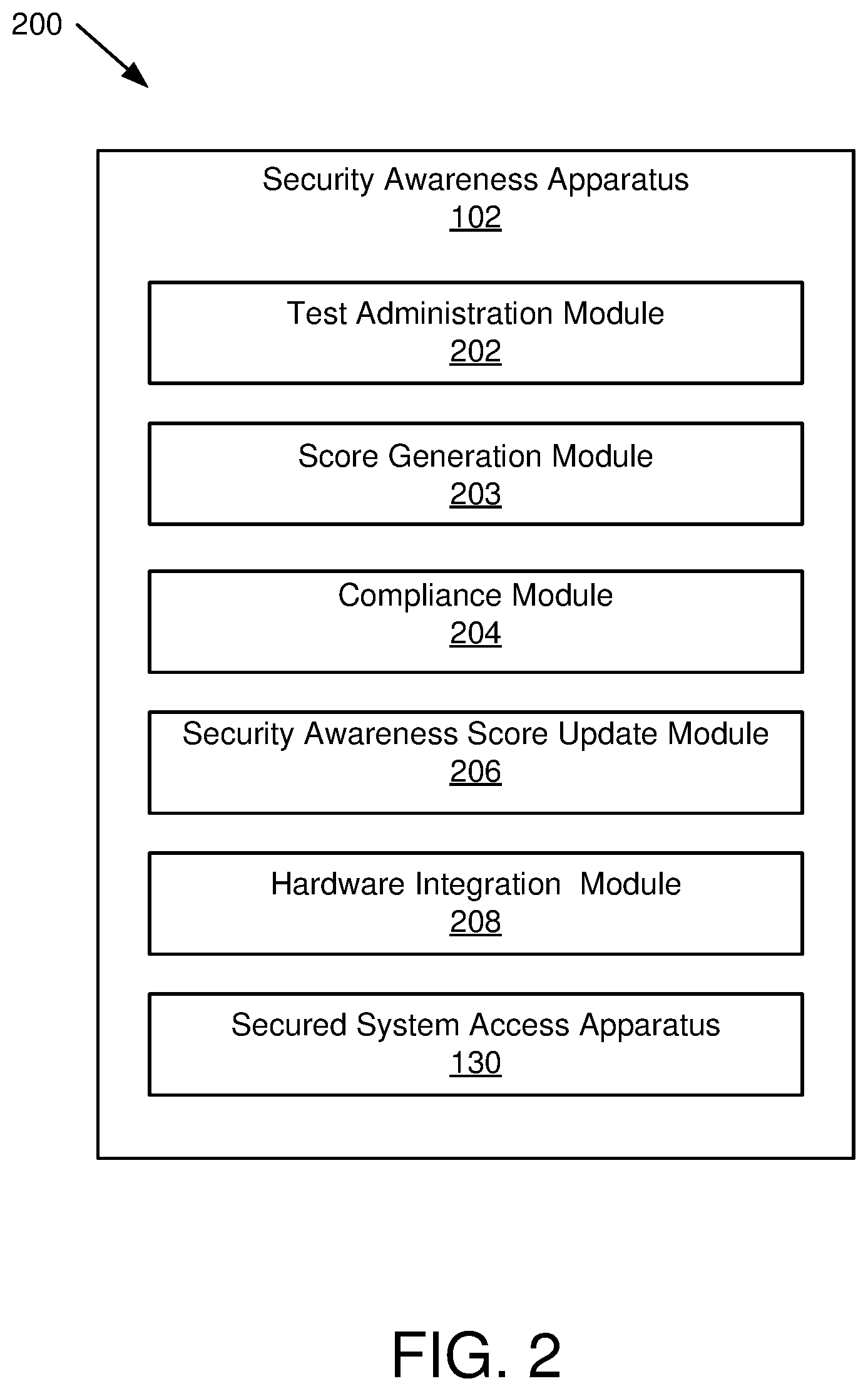 Patent US12568107 Figure 2 – Method to reduce users from falling victim of ransomware