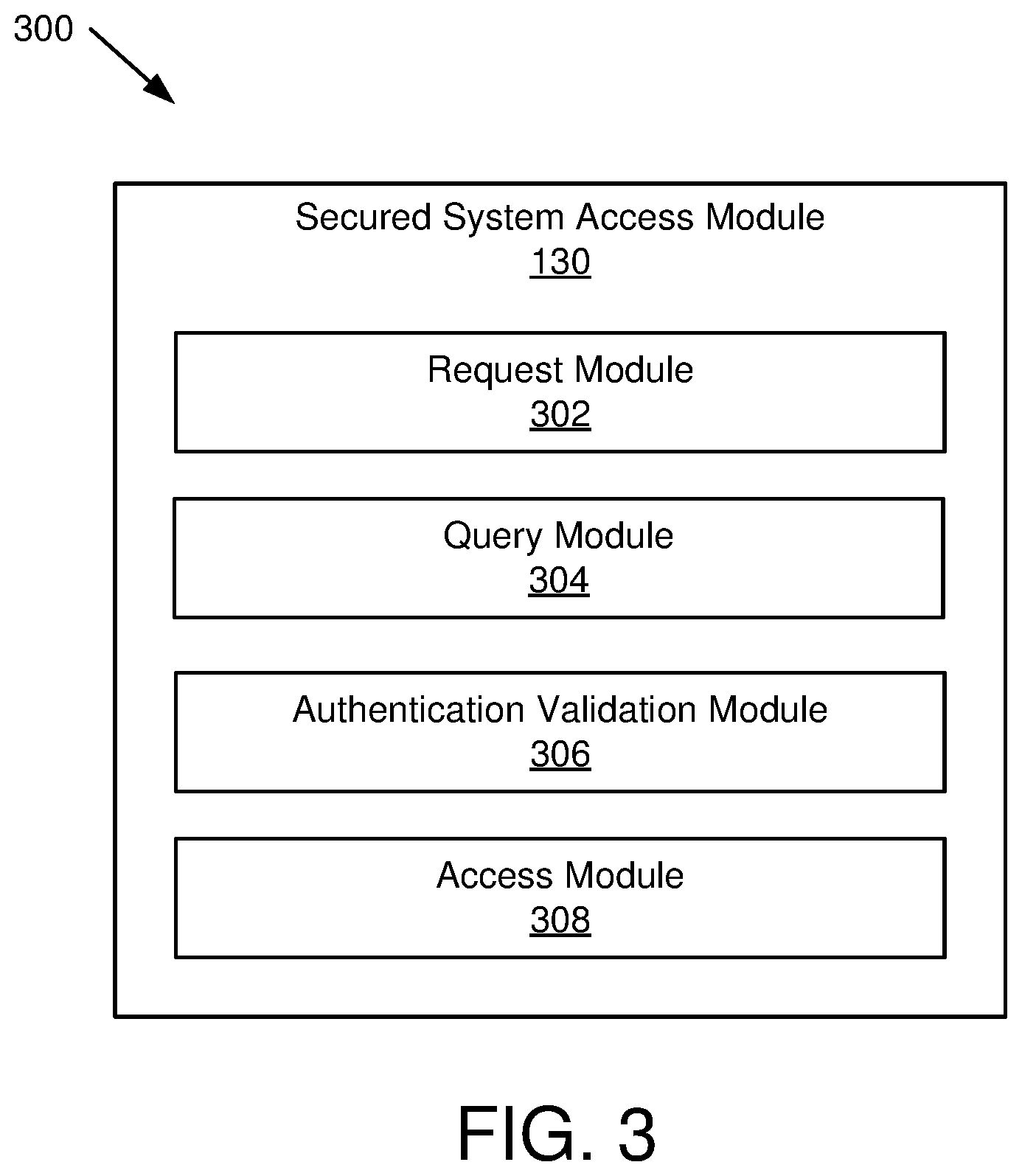 Patent US12568107 Figure 3 – Method to reduce users from falling victim of ransomware